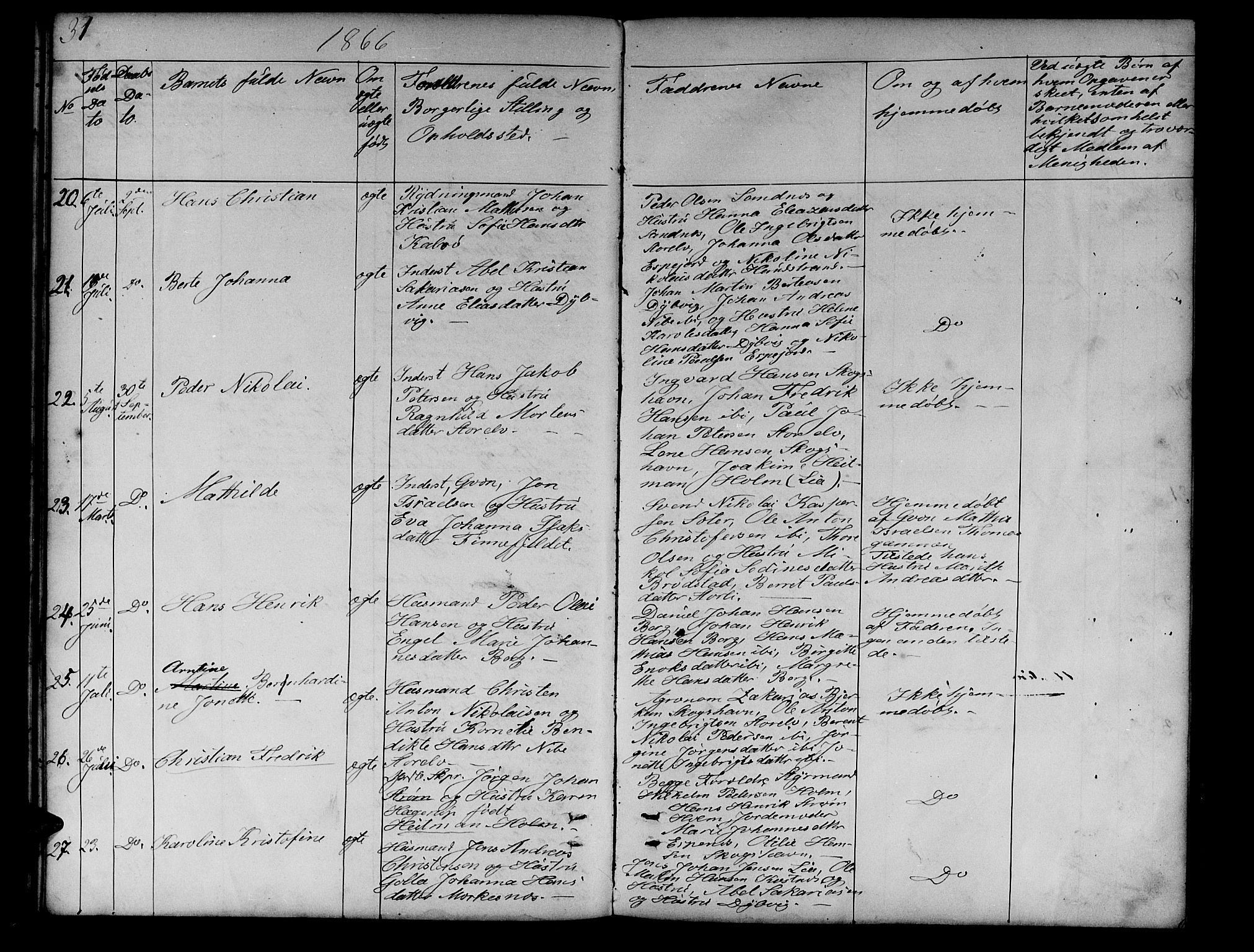 Tranøy sokneprestkontor, AV/SATØ-S-1313/I/Ia/Iab/L0012klokker: Parish register (copy) no. 12, 1859-1874, p. 31