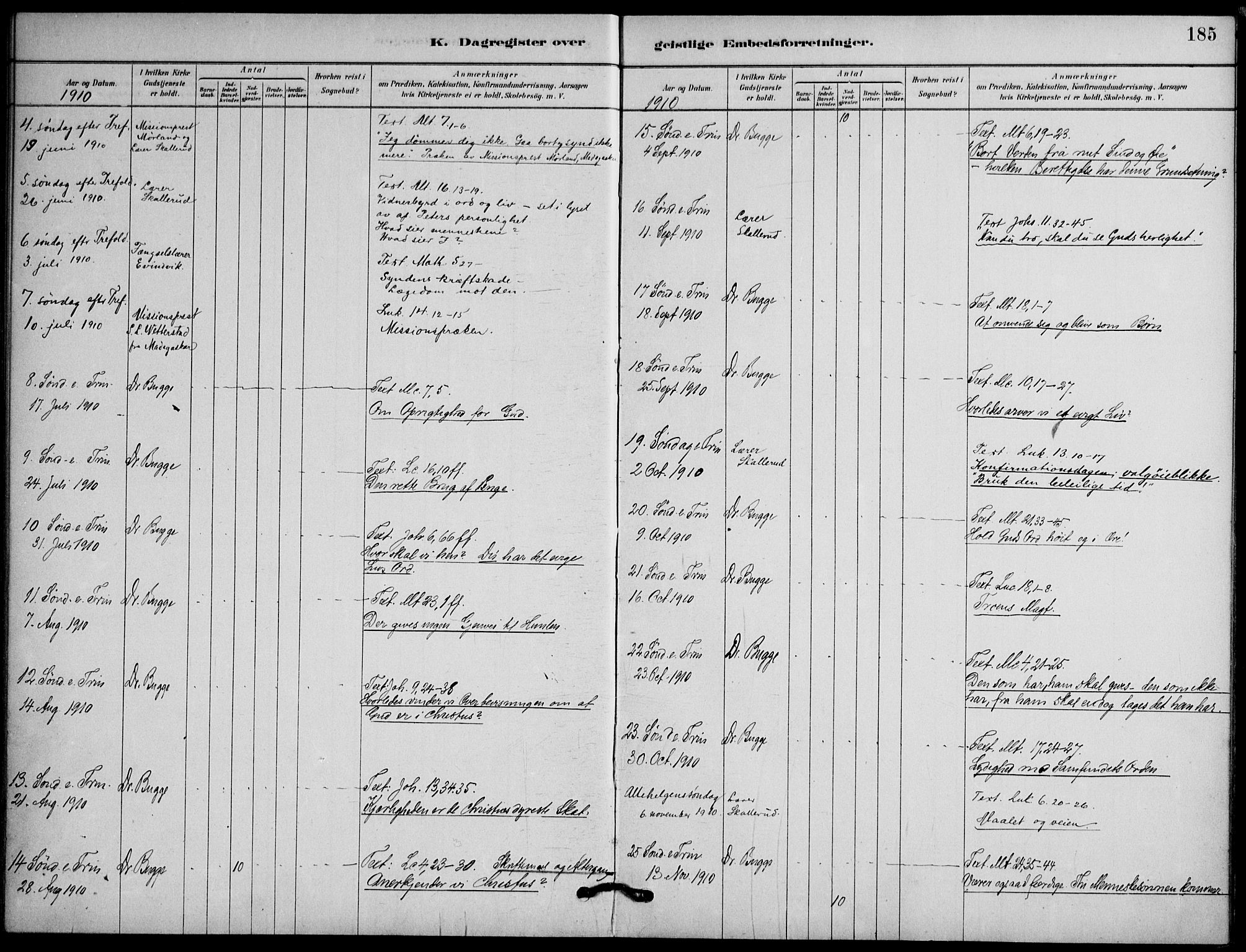 Botsfengslet prestekontor kirkebøker, AV/SAO-A-11688a: Parish register (official) no. 2, 1881-1914, p. 185