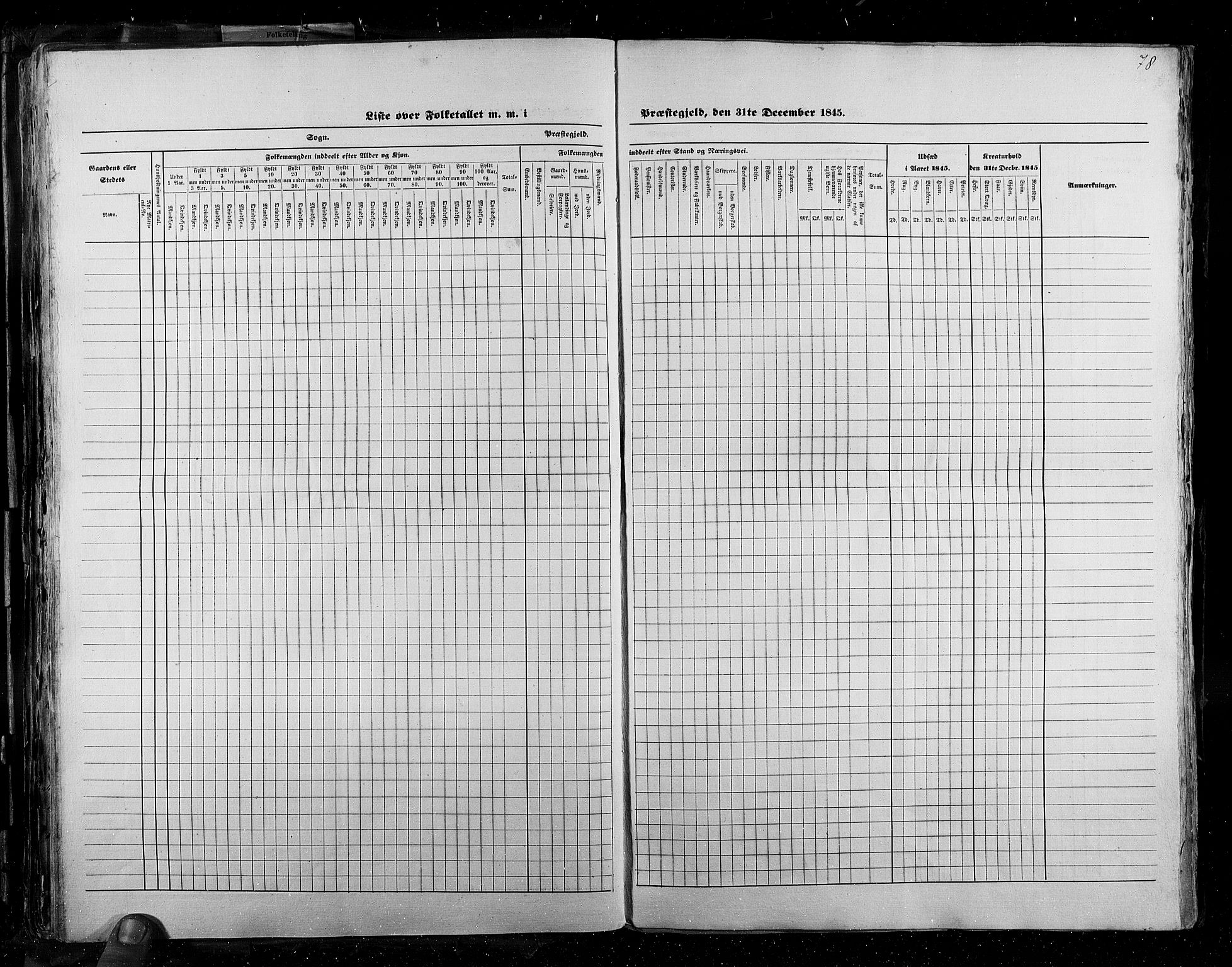 RA, Census 1845, vol. 2: Smålenenes amt og Akershus amt, 1845, p. 78