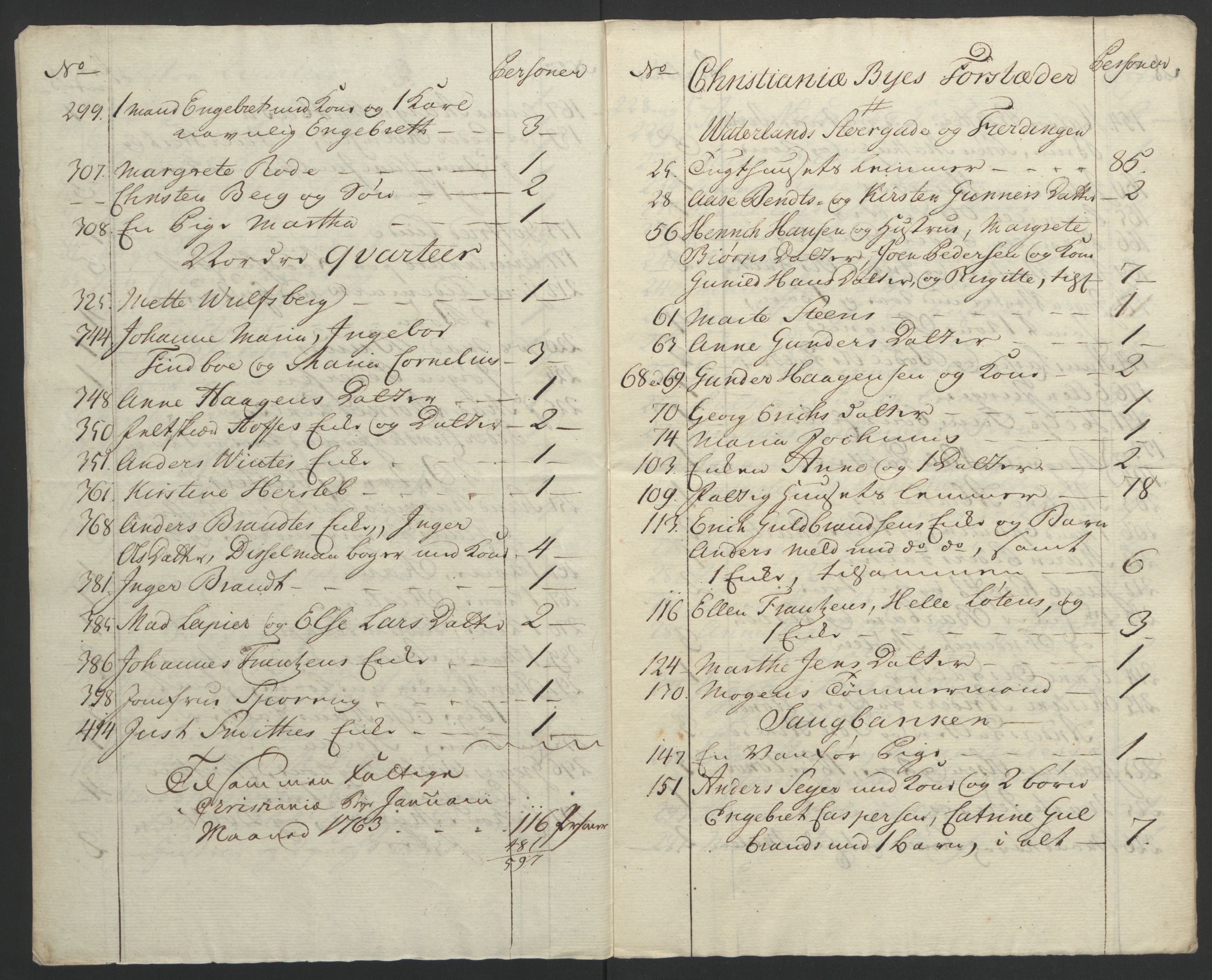 Rentekammeret inntil 1814, Reviderte regnskaper, Byregnskaper, RA/EA-4066/R/Re/L0072/0001: [E13] Kontribusjonsregnskap / Ekstraskatt, 1763-1764, p. 45