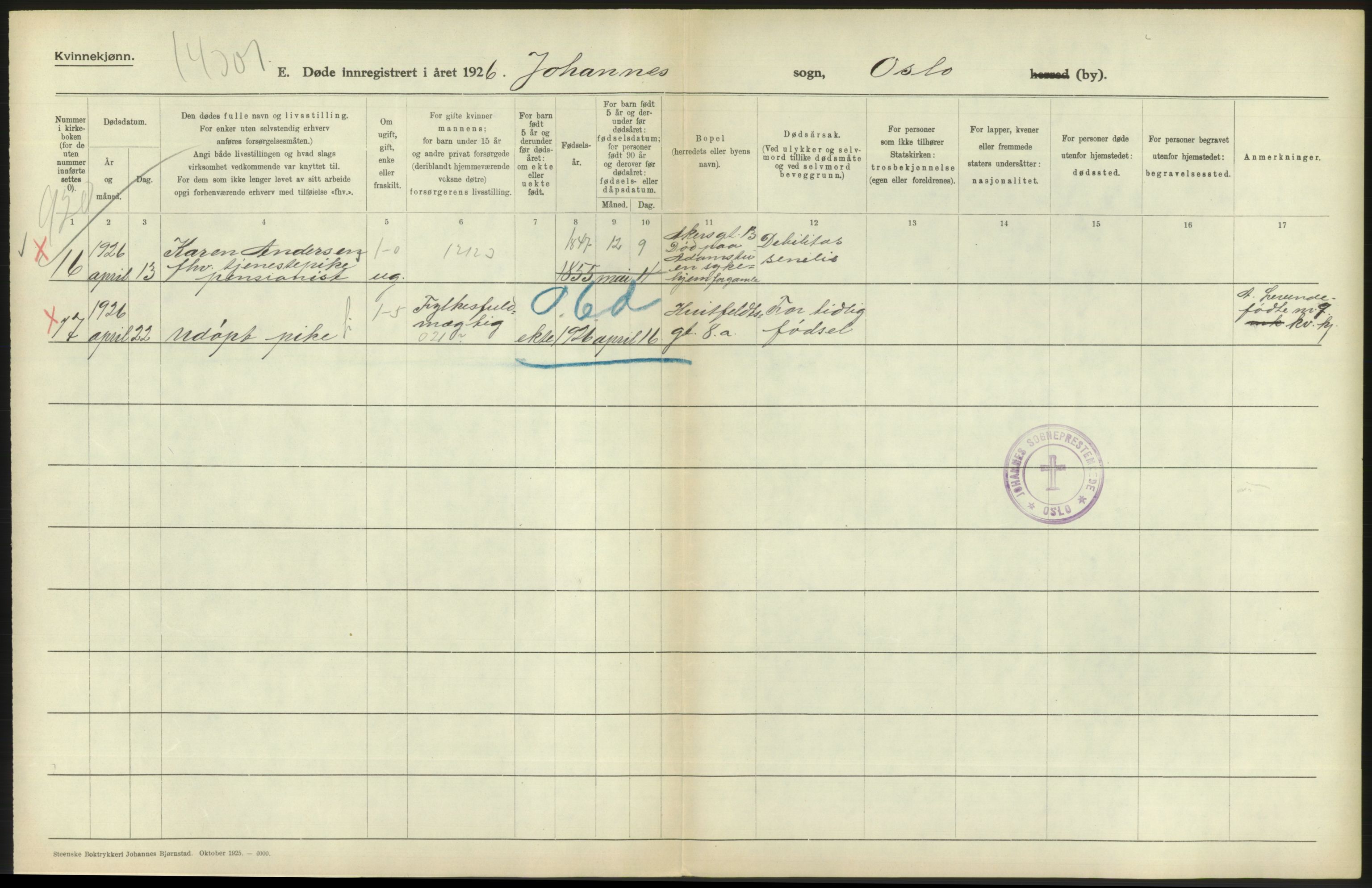 Statistisk sentralbyrå, Sosiodemografiske emner, Befolkning, AV/RA-S-2228/D/Df/Dfc/Dfcf/L0010: Oslo: Døde kvinner, dødfødte, 1926, p. 84