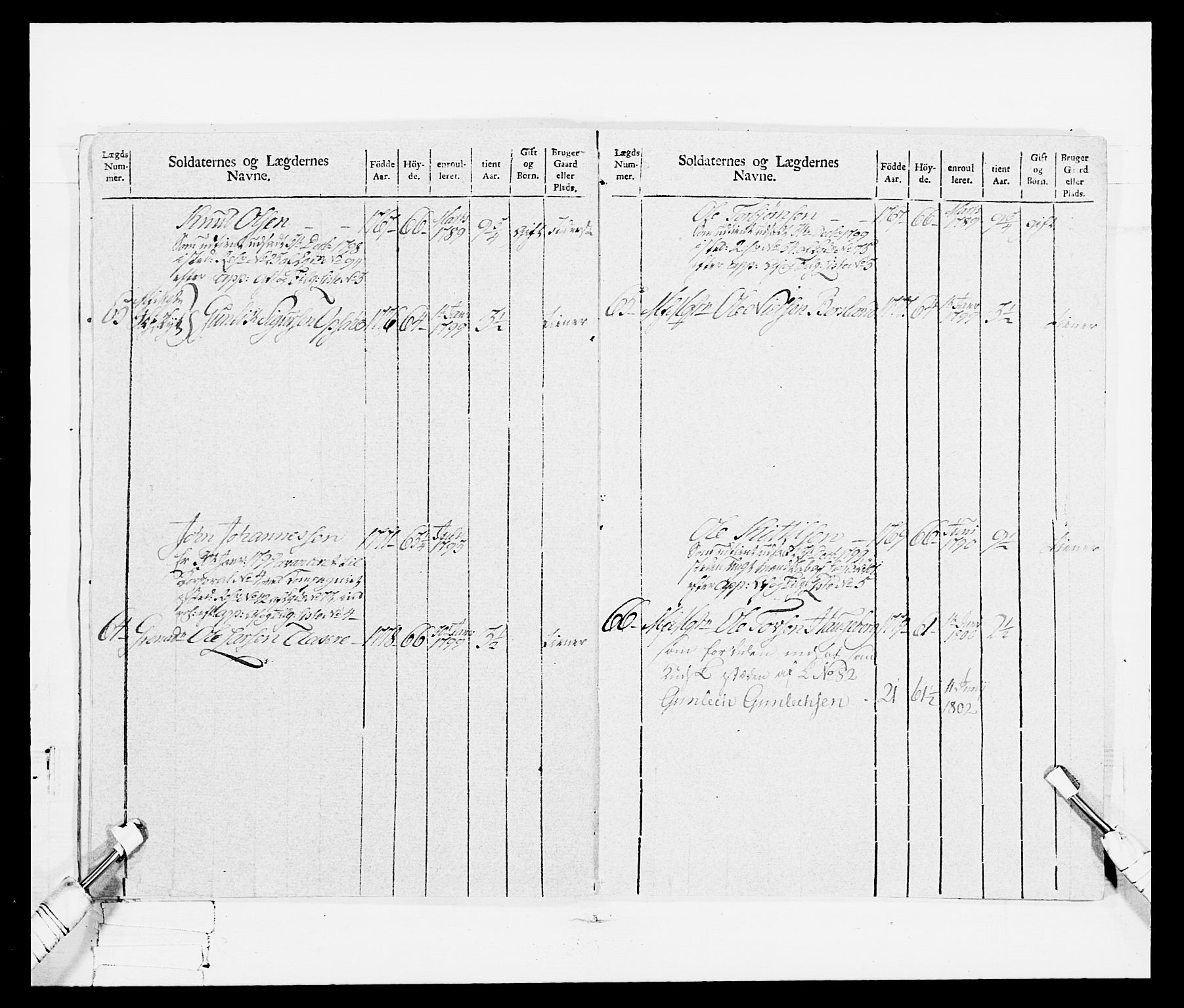 Generalitets- og kommissariatskollegiet, Det kongelige norske kommissariatskollegium, AV/RA-EA-5420/E/Eh/L0114: Telemarkske nasjonale infanteriregiment, 1789-1802, p. 197