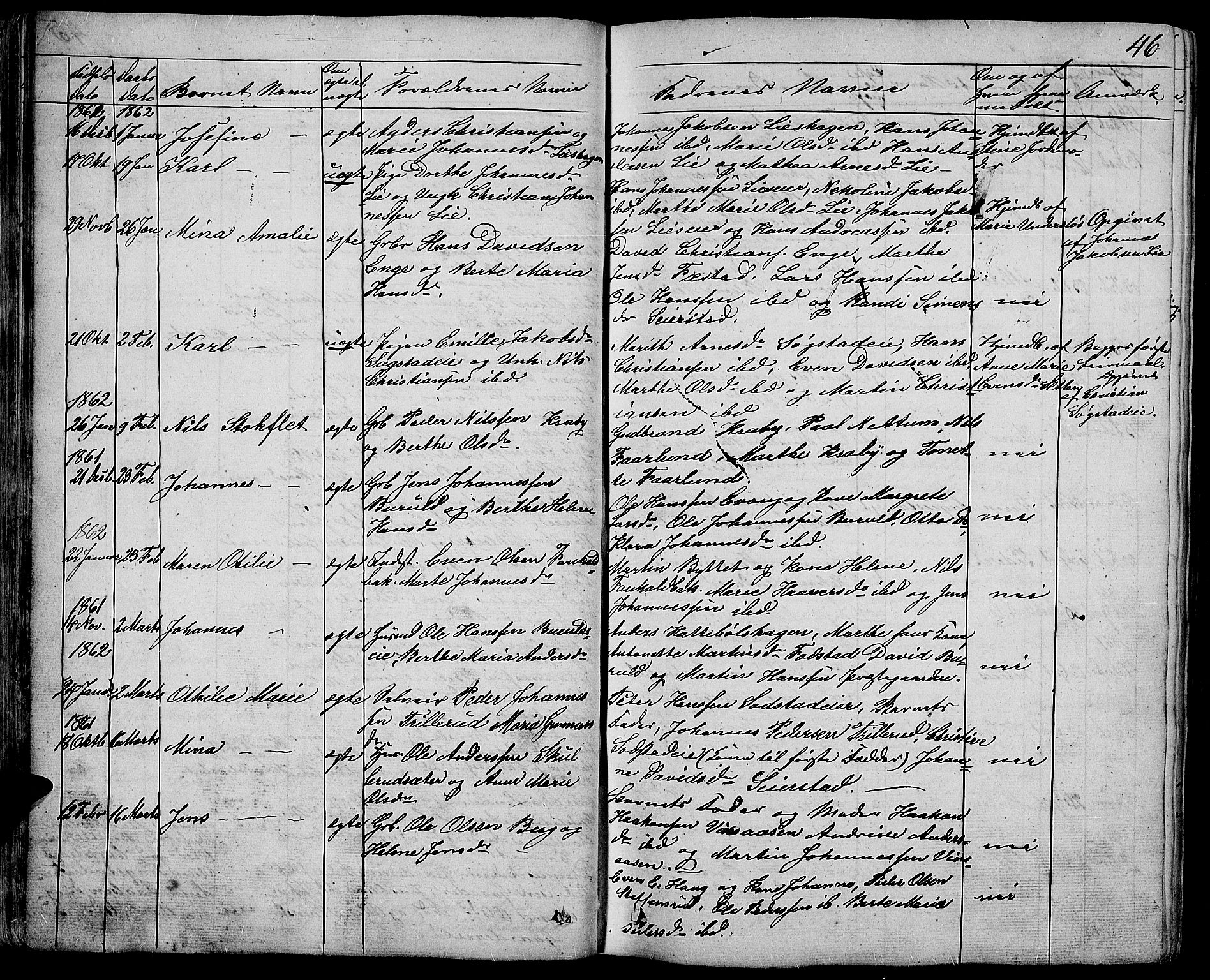 Østre Toten prestekontor, AV/SAH-PREST-104/H/Ha/Hab/L0004: Parish register (copy) no. 4, 1858-1886, p. 46