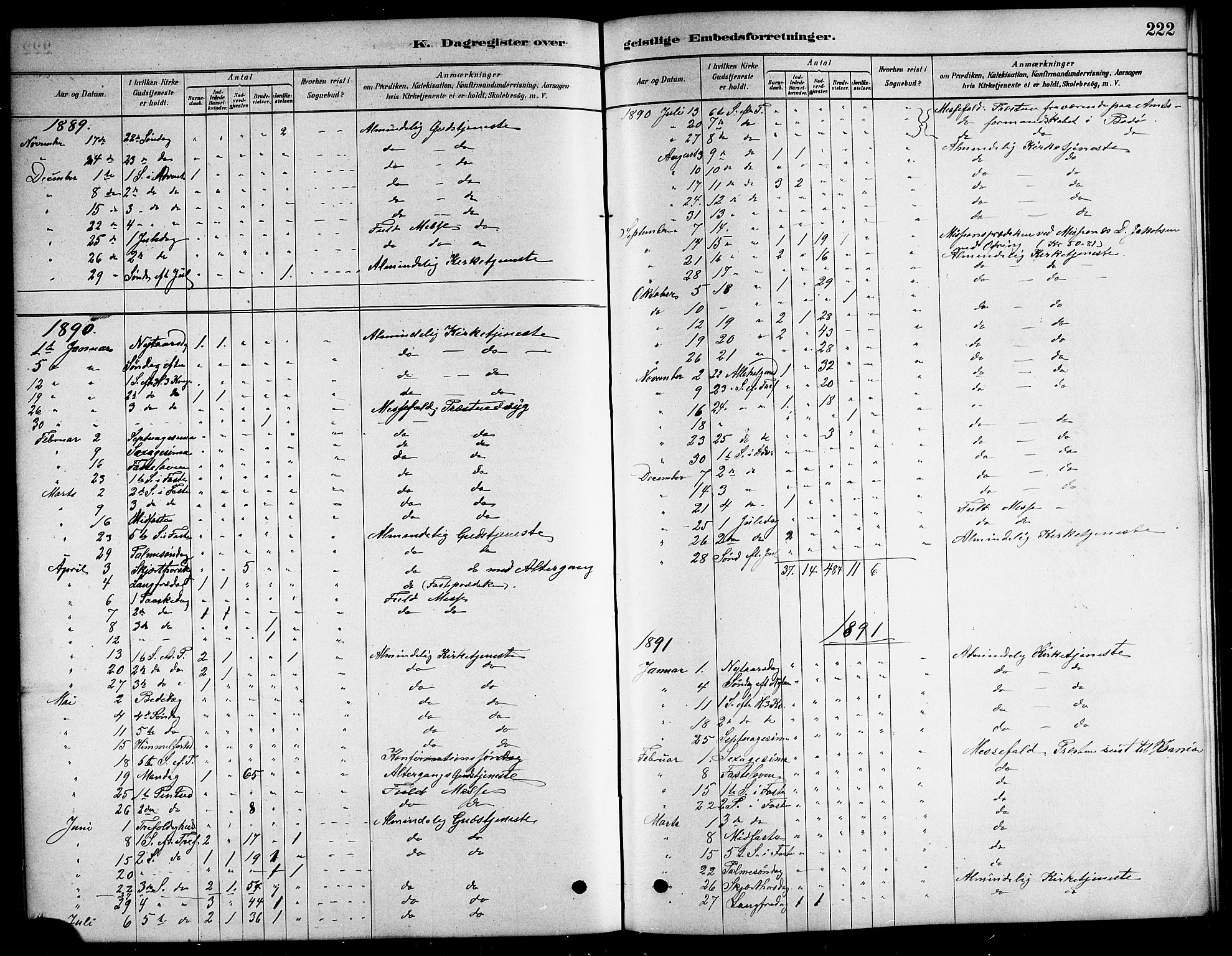 Ministerialprotokoller, klokkerbøker og fødselsregistre - Nordland, SAT/A-1459/823/L0330: Parish register (copy) no. 823C02, 1879-1916, p. 222