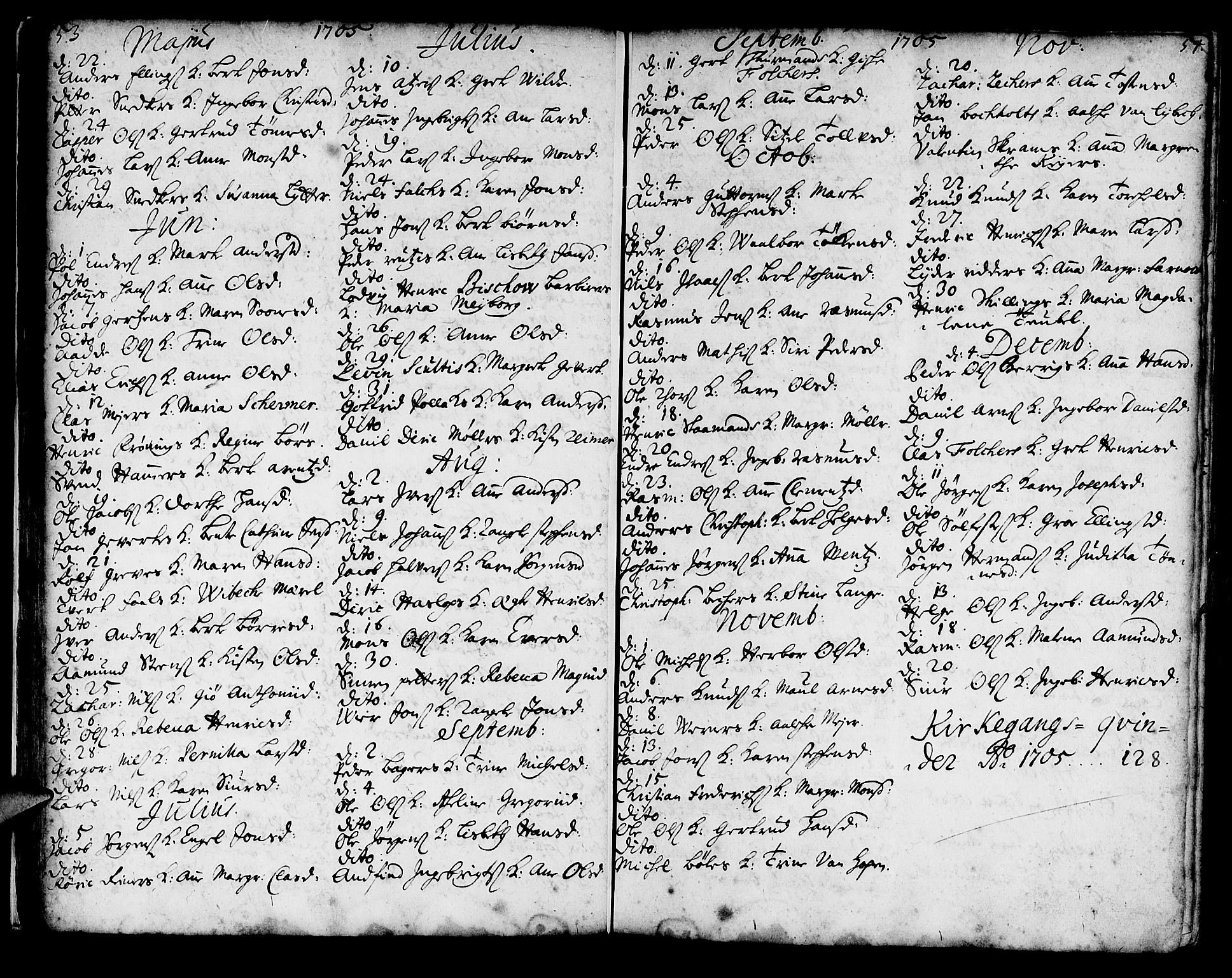 Korskirken sokneprestembete, AV/SAB-A-76101/H/Haa/L0008: Parish register (official) no. A 8, 1698-1747, p. 53-54