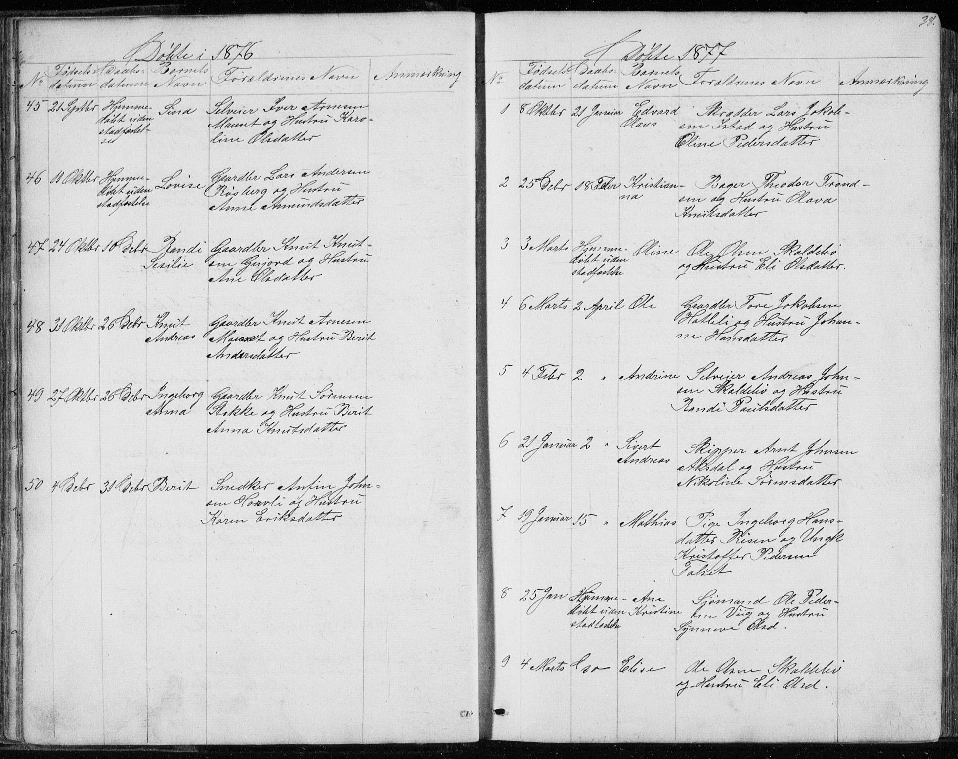 Ministerialprotokoller, klokkerbøker og fødselsregistre - Møre og Romsdal, SAT/A-1454/557/L0684: Parish register (copy) no. 557C02, 1863-1944, p. 38