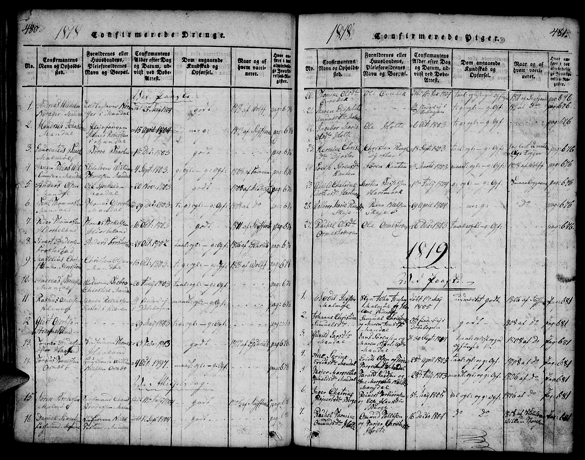 Mandal sokneprestkontor, SAK/1111-0030/F/Fa/Faa/L0010: Parish register (official) no. A 10, 1817-1830, p. 480-481