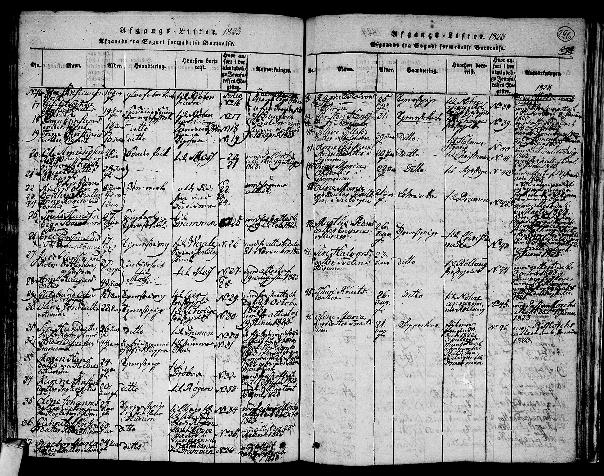 Hurum kirkebøker, AV/SAKO-A-229/F/Fa/L0009: Parish register (official) no. 9, 1816-1826, p. 296