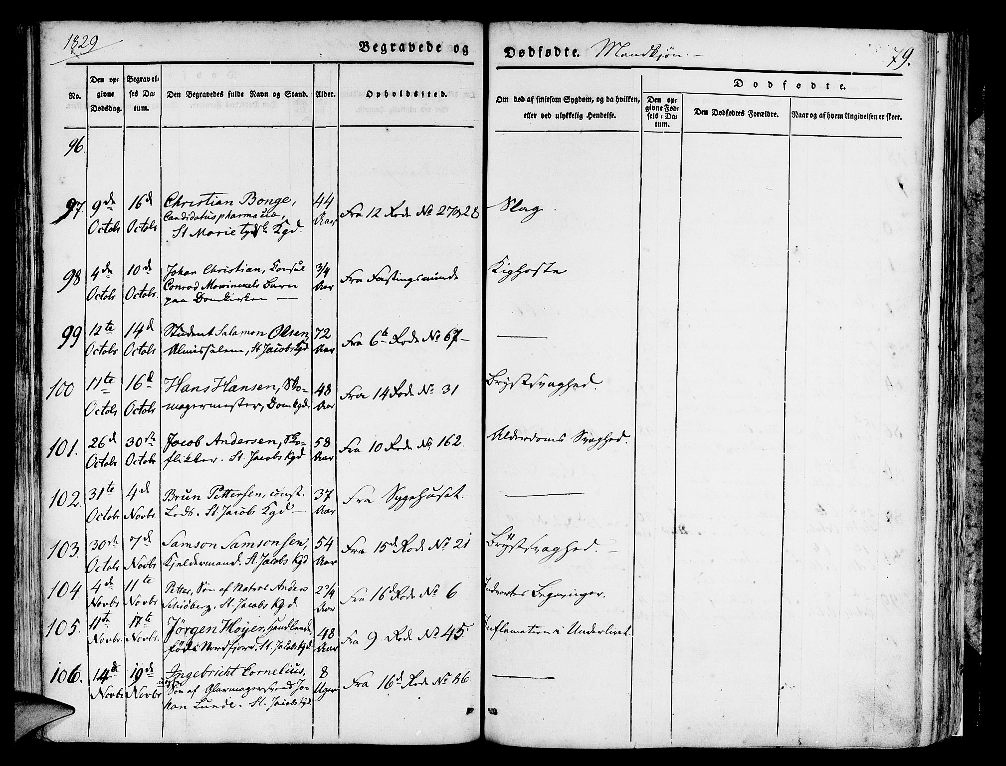 Domkirken sokneprestembete, AV/SAB-A-74801/H/Hab/L0006: Parish register (copy) no. A 6, 1827-1834, p. 79