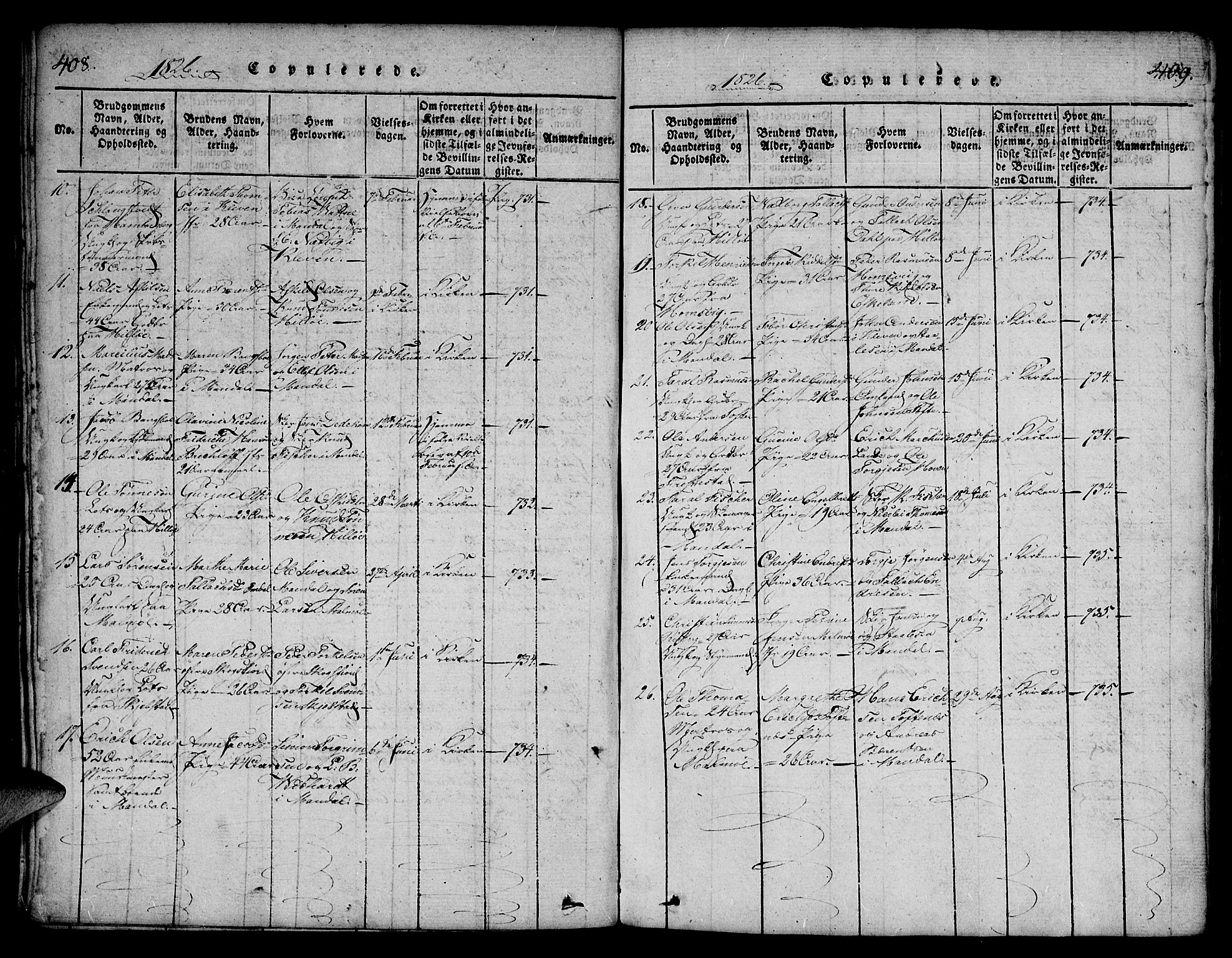 Mandal sokneprestkontor, AV/SAK-1111-0030/F/Fa/Faa/L0010: Parish register (official) no. A 10, 1817-1830, p. 408-409