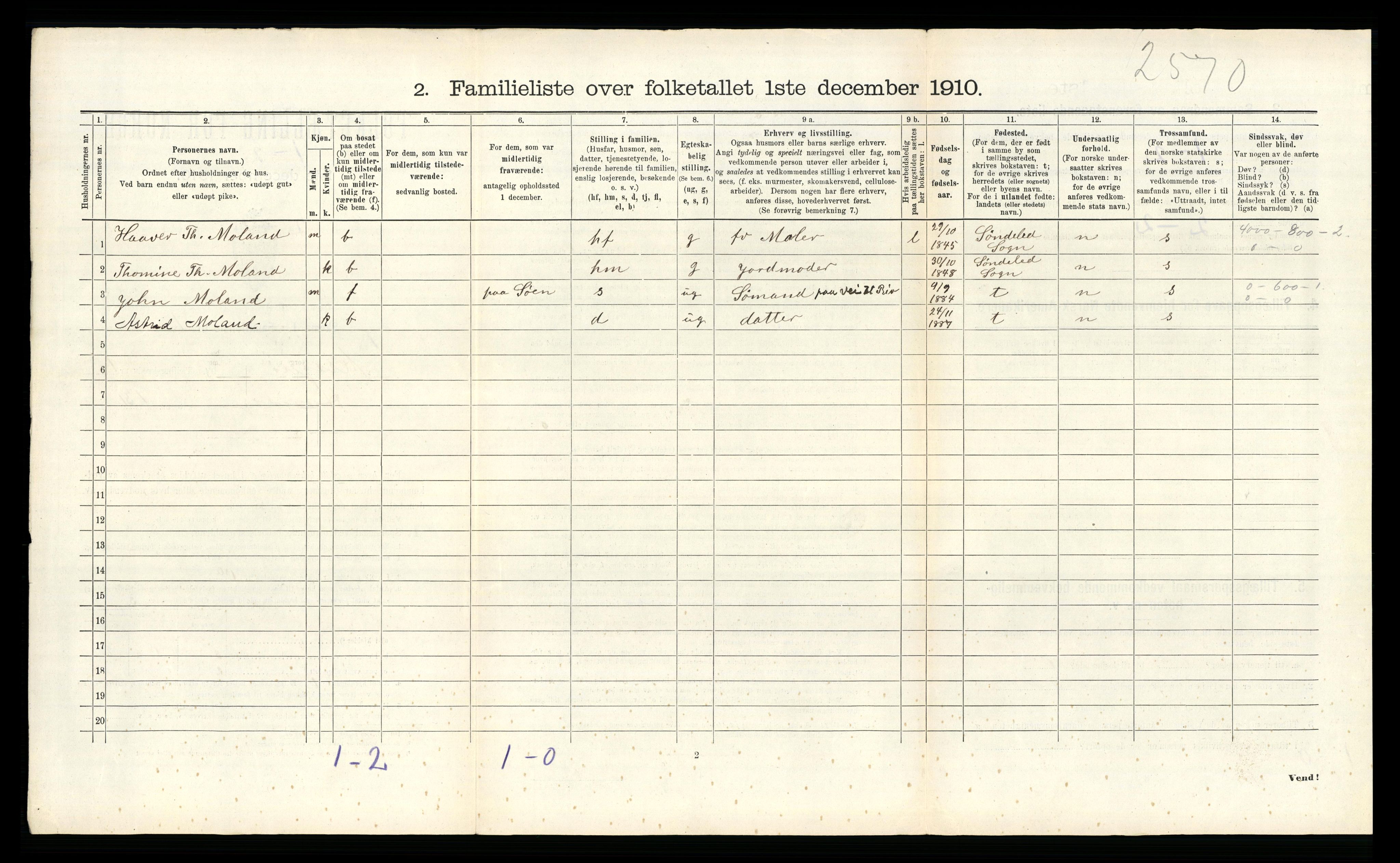 RA, 1910 census for Kragerø, 1910, p. 711