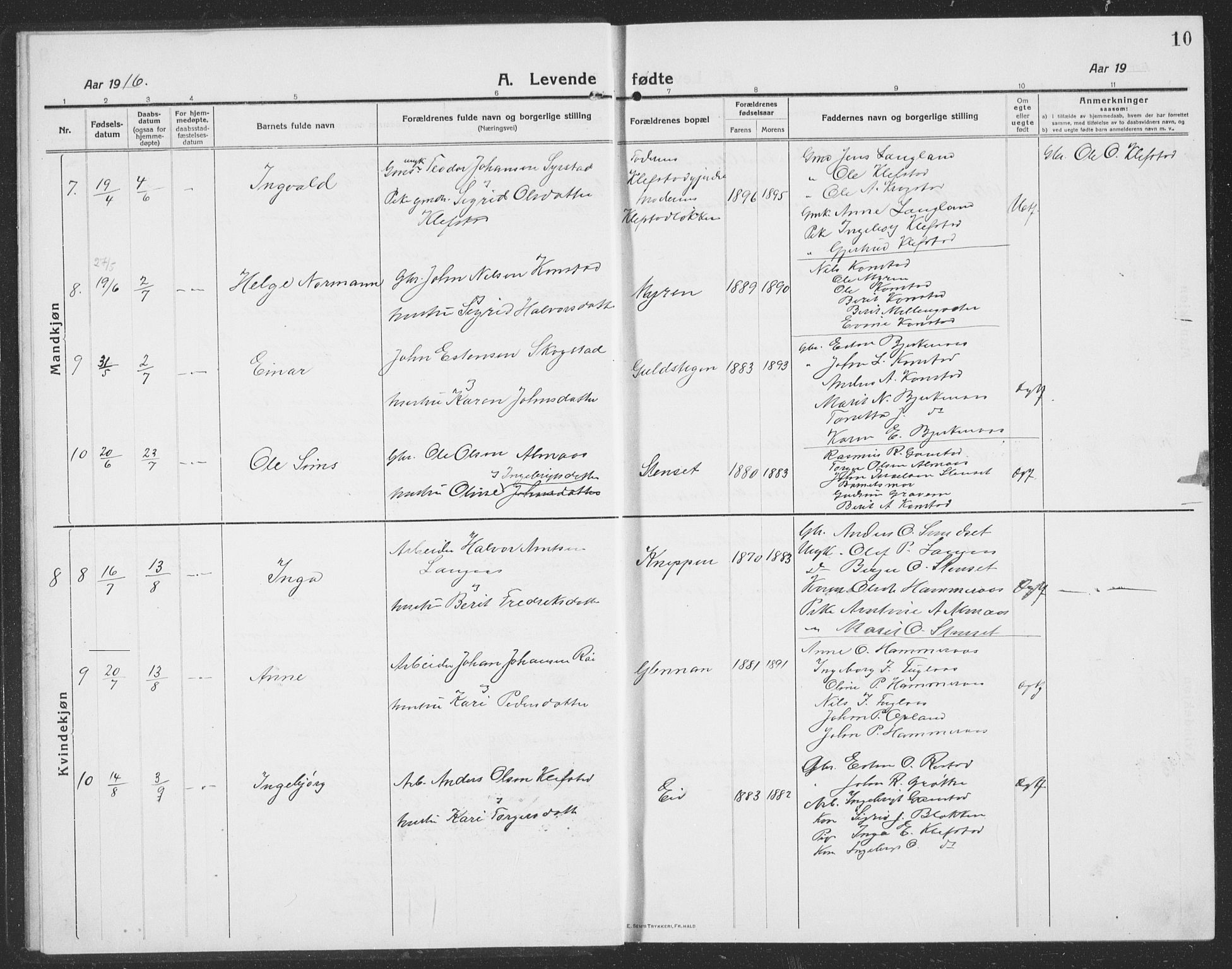 Ministerialprotokoller, klokkerbøker og fødselsregistre - Sør-Trøndelag, AV/SAT-A-1456/694/L1134: Parish register (copy) no. 694C06, 1915-1937, p. 10