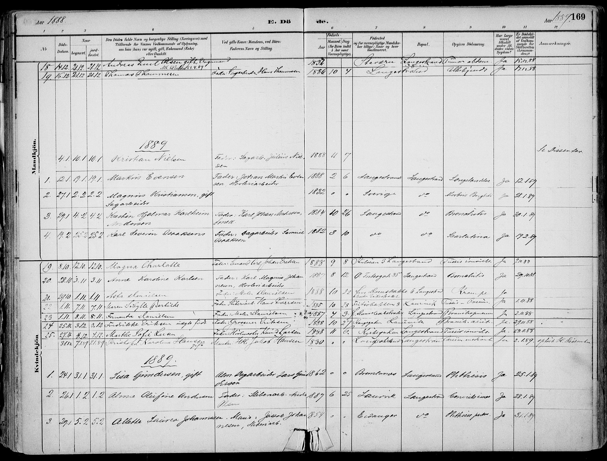 Larvik kirkebøker, AV/SAKO-A-352/F/Fb/L0004: Parish register (official) no. II 4, 1884-1902, p. 169