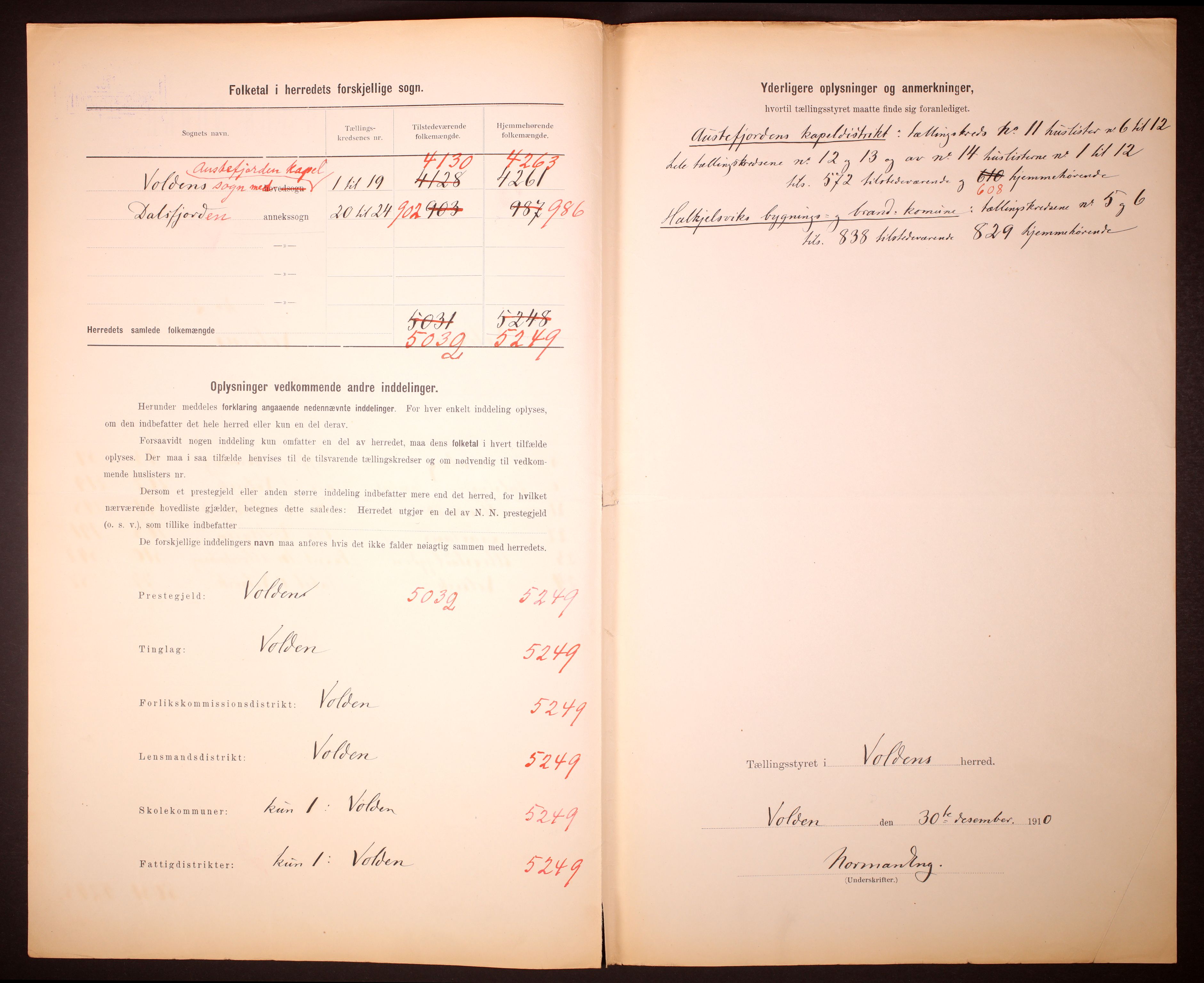 RA, 1910 census for Volda, 1910, p. 5