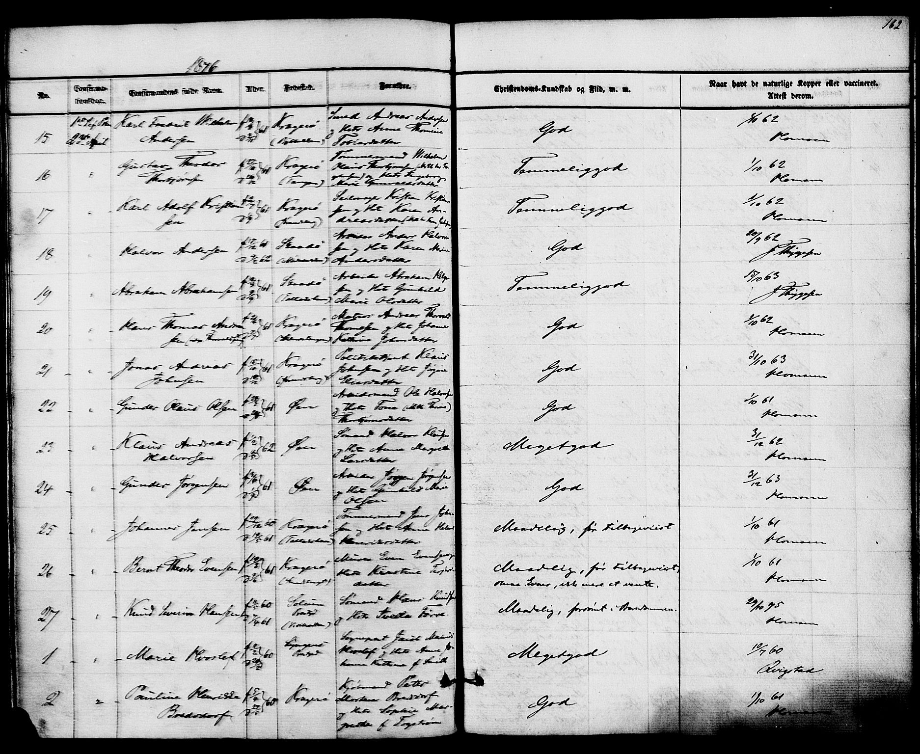 Kragerø kirkebøker, SAKO/A-278/F/Fa/L0008: Parish register (official) no. 8, 1856-1880, p. 162