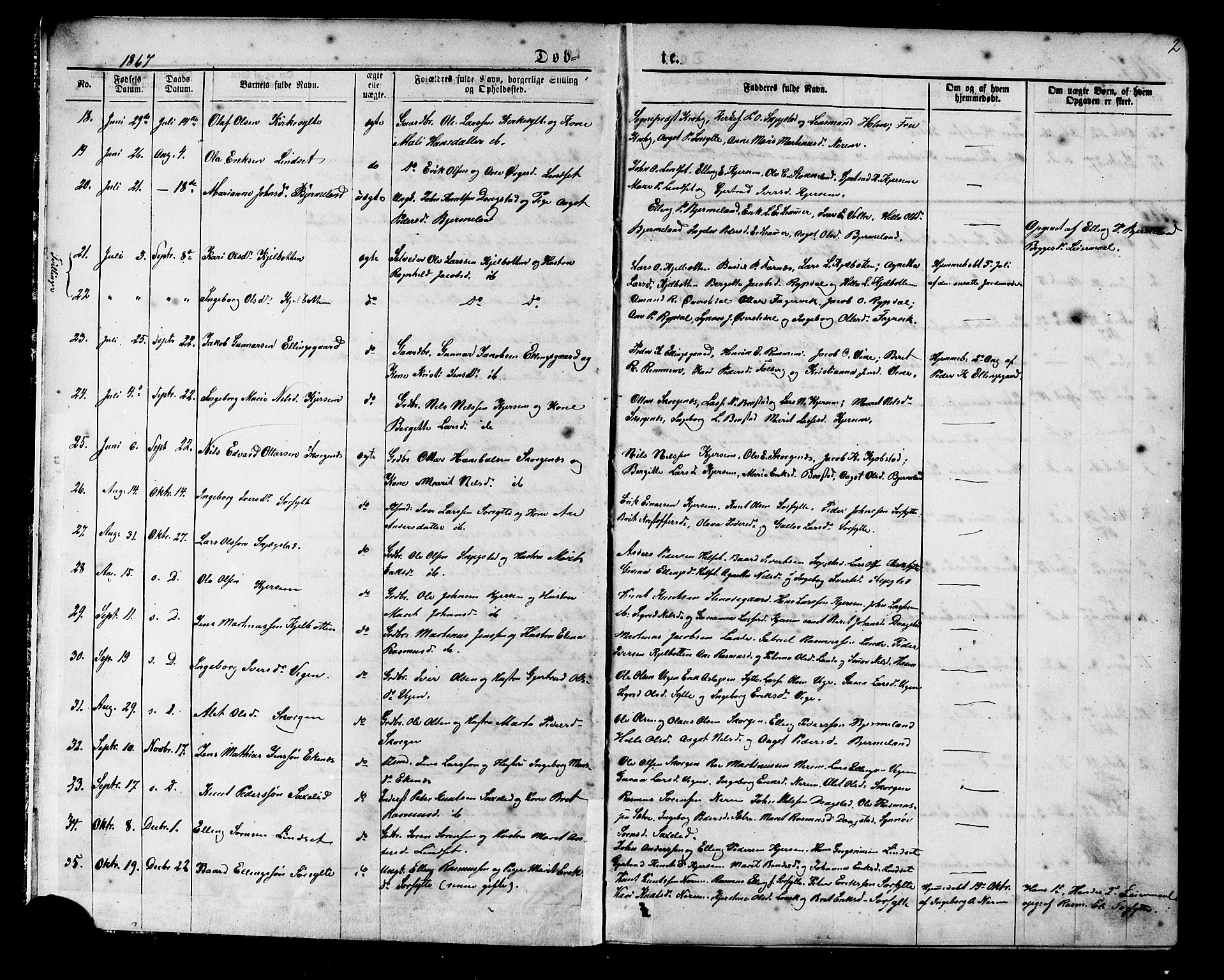Ministerialprotokoller, klokkerbøker og fødselsregistre - Møre og Romsdal, SAT/A-1454/541/L0547: Parish register (copy) no. 541C02, 1867-1921, p. 2