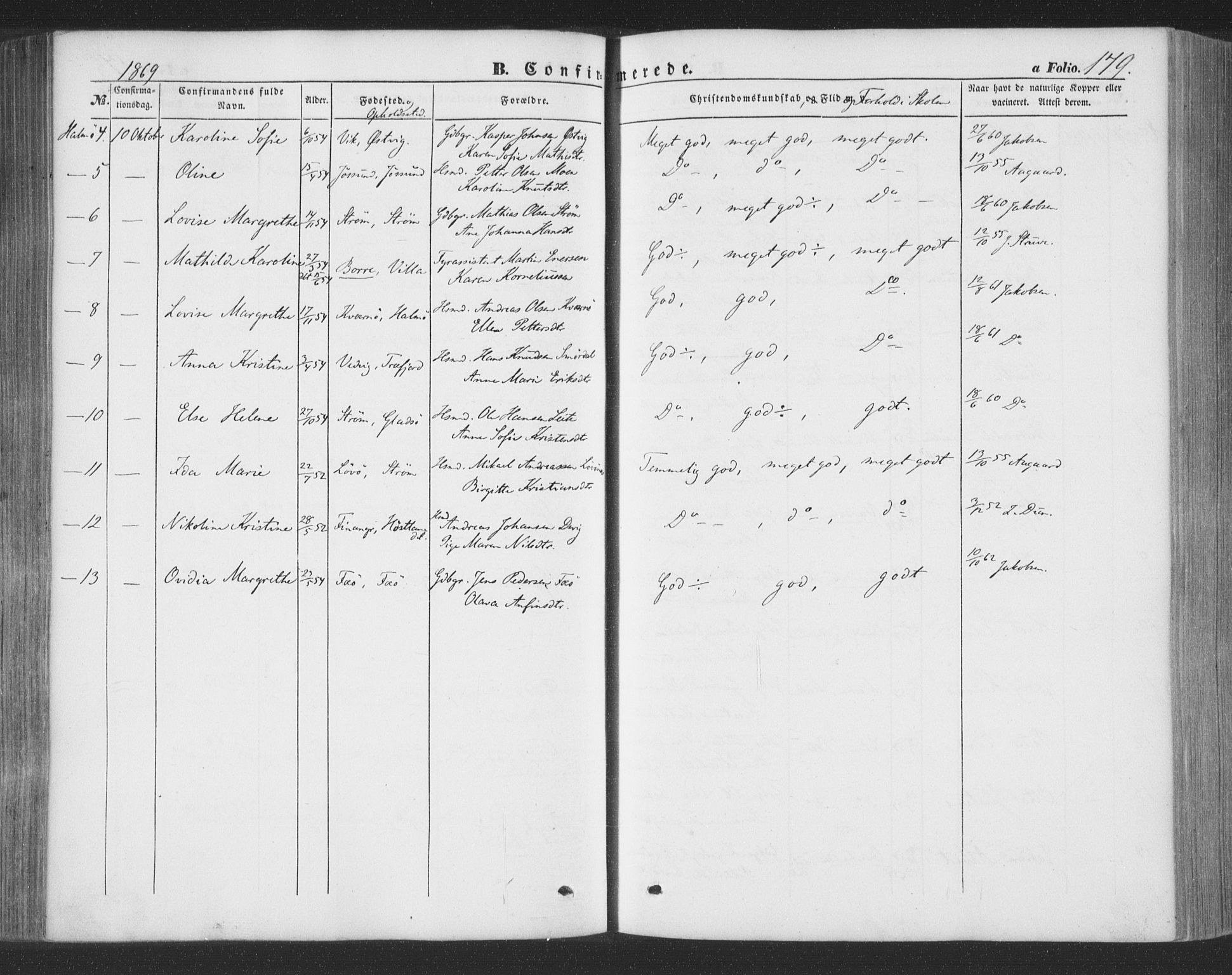 Ministerialprotokoller, klokkerbøker og fødselsregistre - Nord-Trøndelag, SAT/A-1458/773/L0615: Parish register (official) no. 773A06, 1857-1870, p. 179