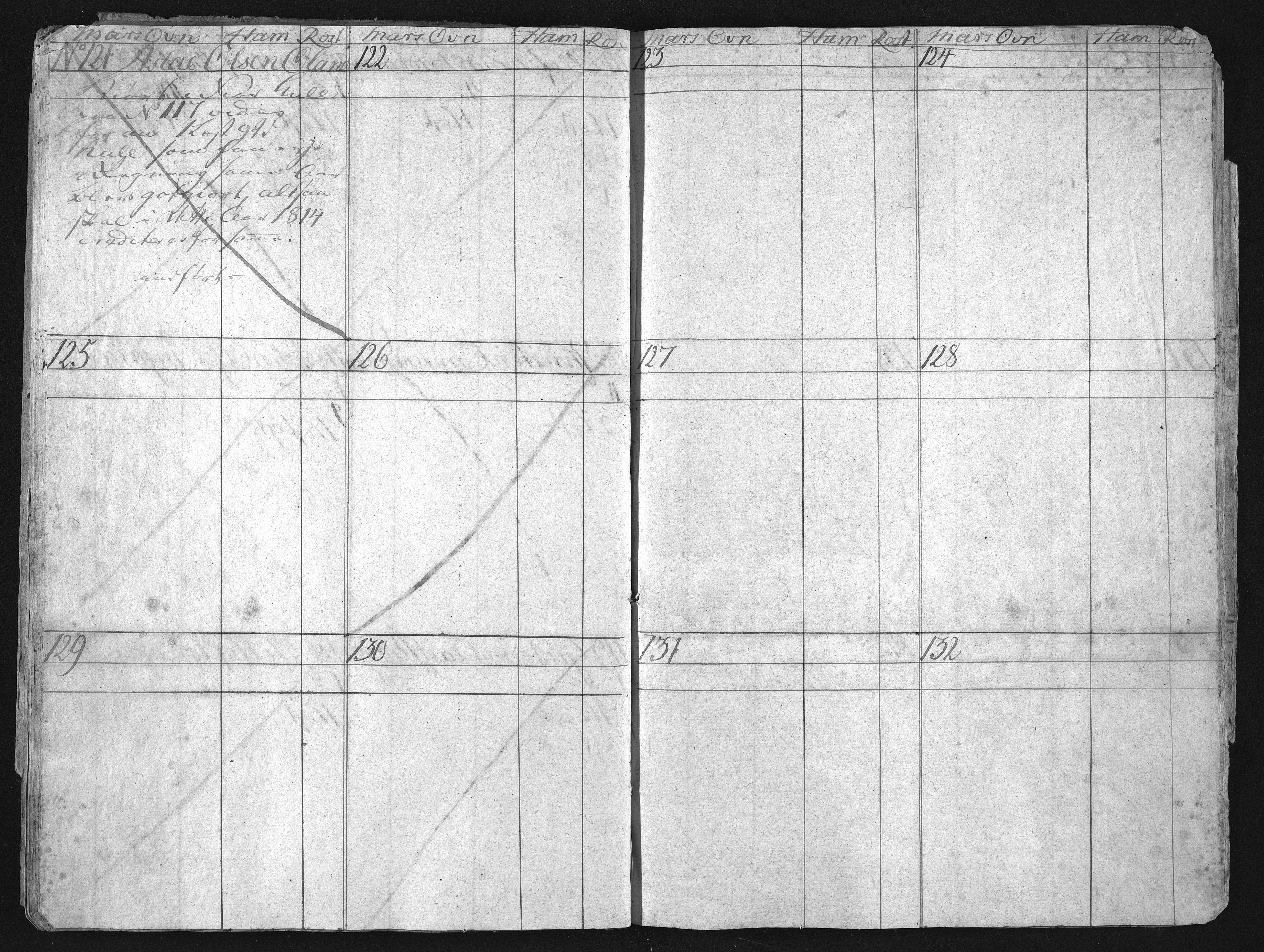 Froland Verk, AAKS/DA-1023/1/02/L0001: Dokumenter, 1786-1867