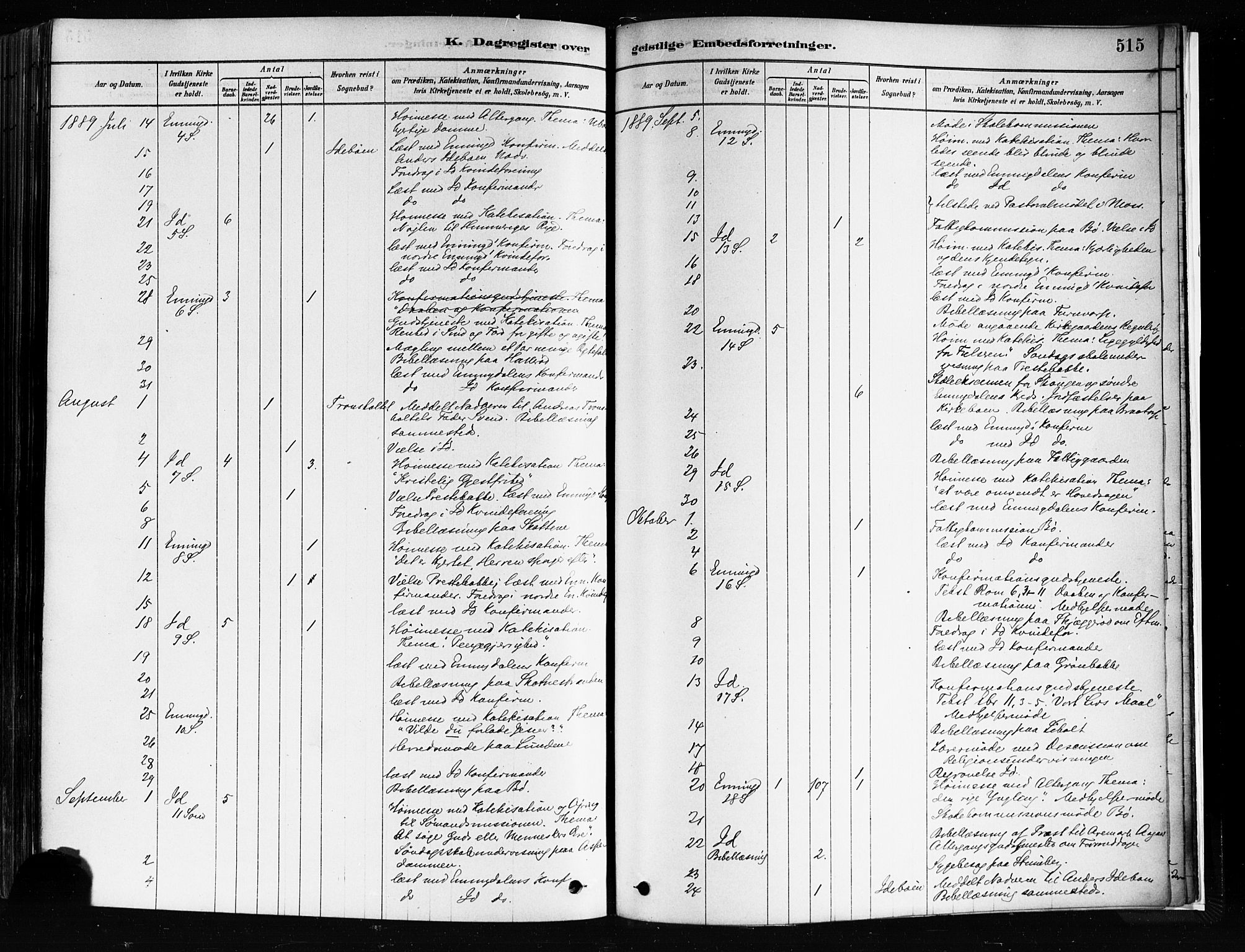 Idd prestekontor Kirkebøker, SAO/A-10911/F/Fc/L0006b: Parish register (official) no. III 6B, 1878-1903, p. 515