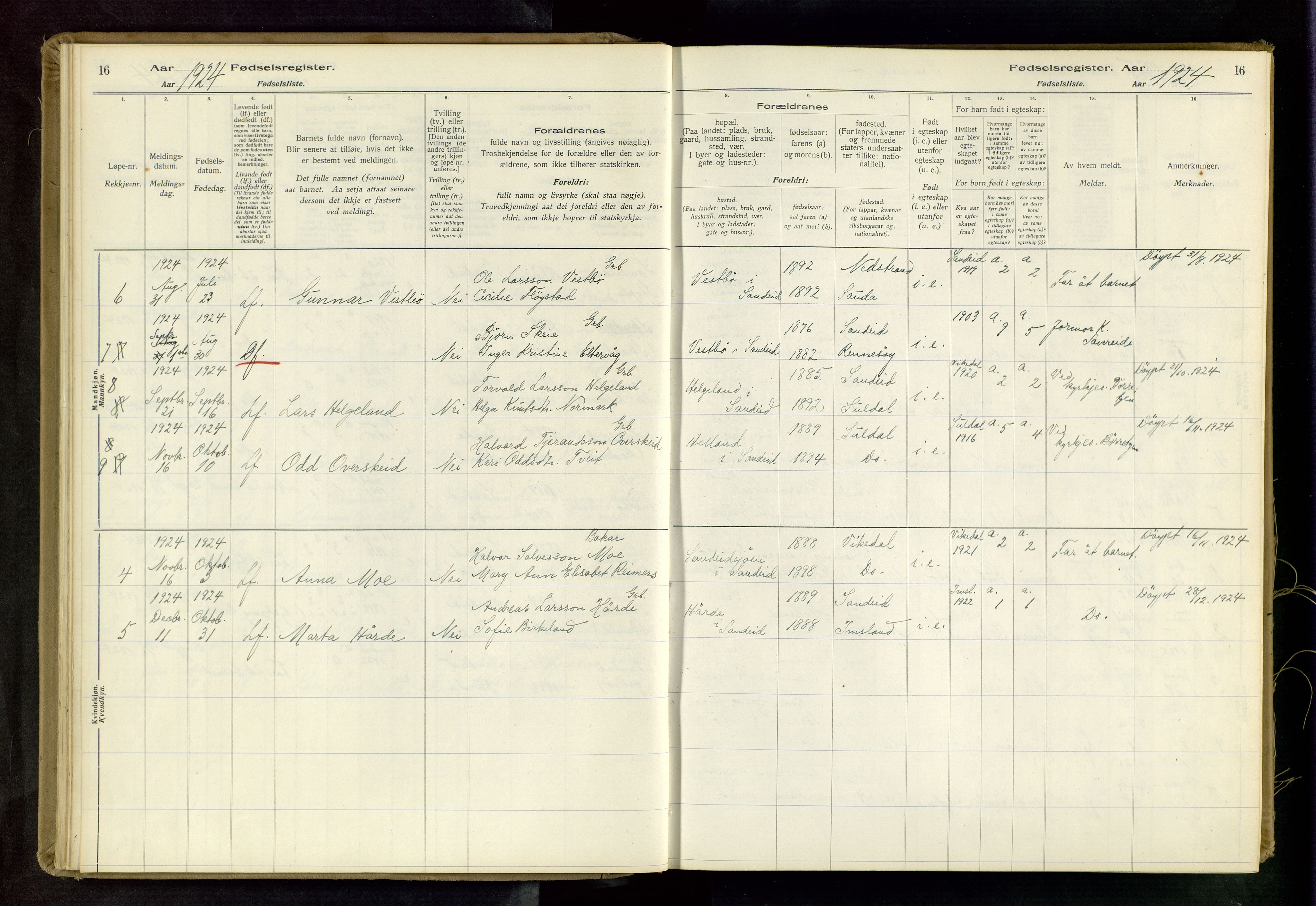 Vikedal sokneprestkontor, AV/SAST-A-101840/01/II: Birth register no. 4, 1916-1982, p. 16