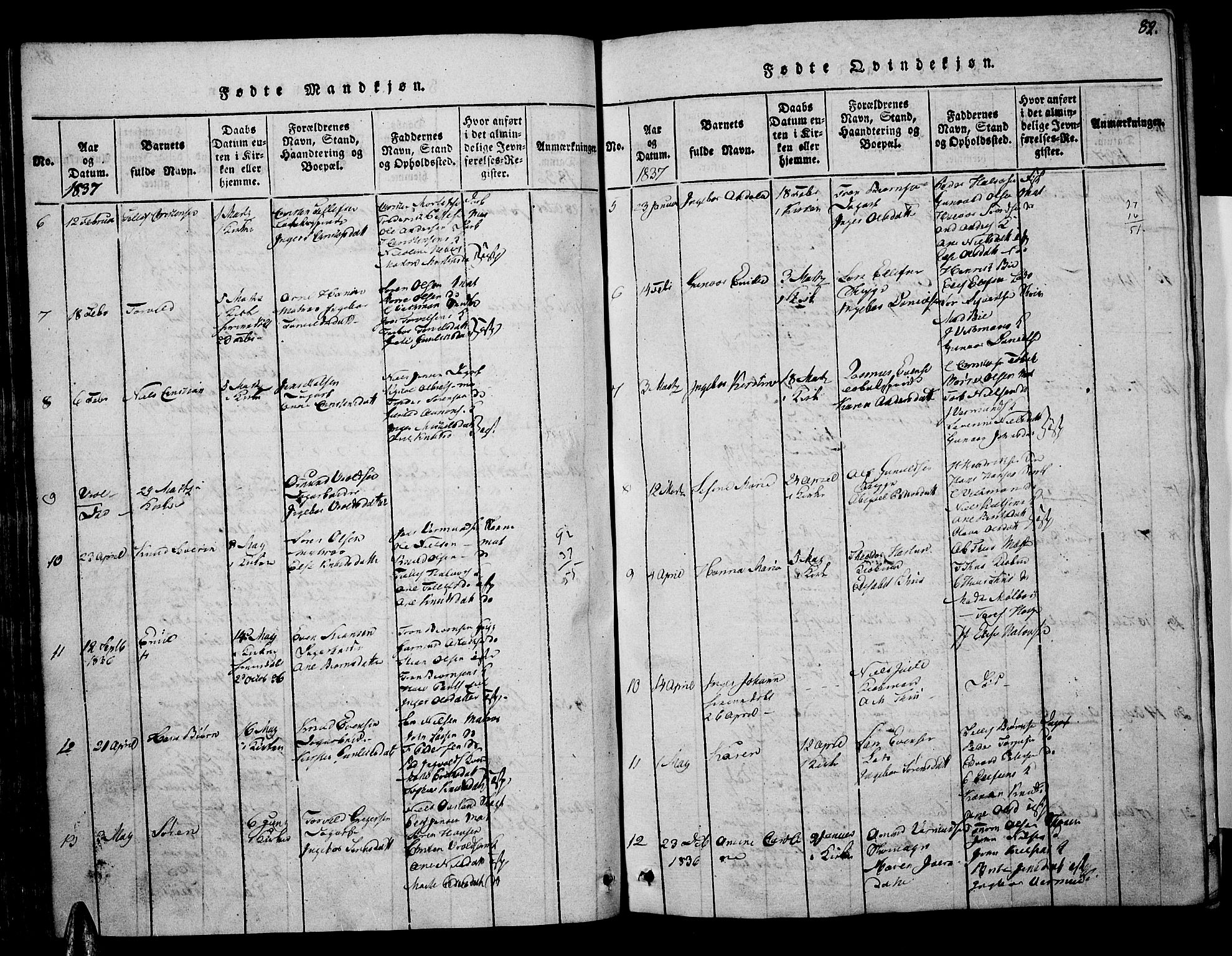 Risør sokneprestkontor, SAK/1111-0035/F/Fa/L0002: Parish register (official) no. A 2, 1815-1839, p. 82