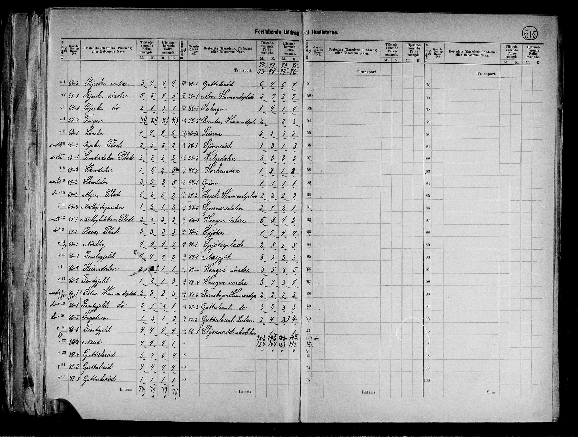 RA, 1891 census for 0137 Våler, 1891, p. 13