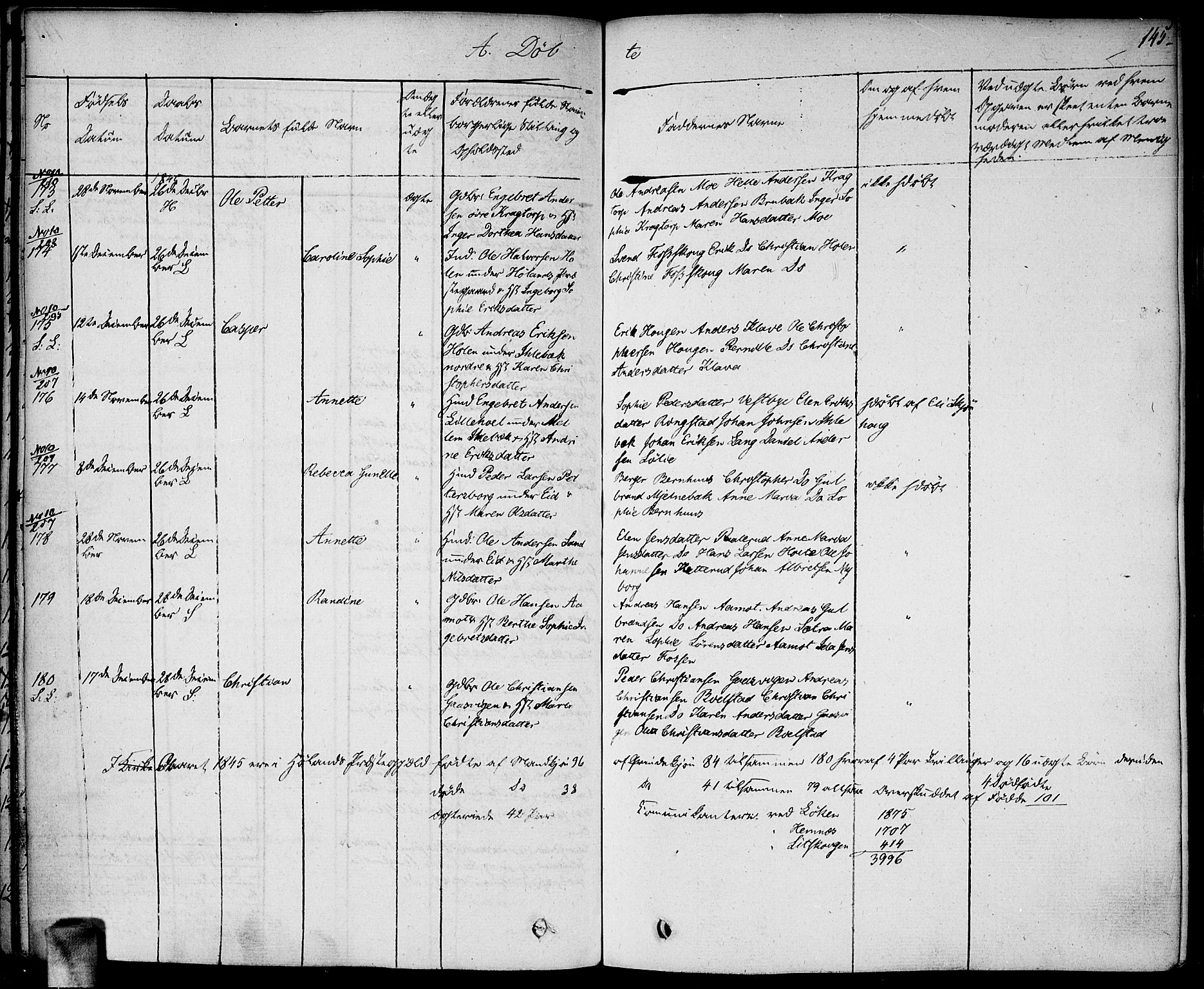 Høland prestekontor Kirkebøker, SAO/A-10346a/F/Fa/L0008: Parish register (official) no. I 8, 1827-1845, p. 145