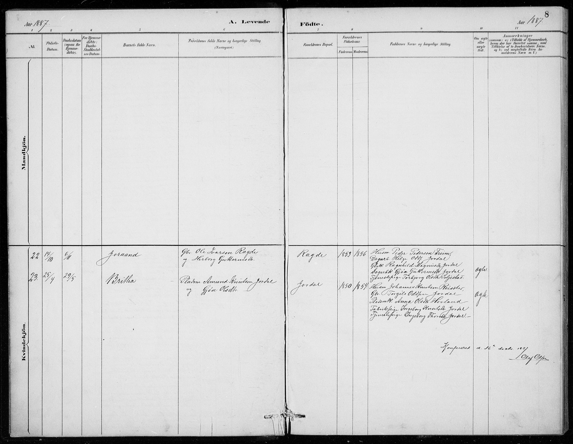 Odda Sokneprestembete, AV/SAB-A-77201/H/Hab: Parish register (copy) no. B  1, 1887-1909, p. 8