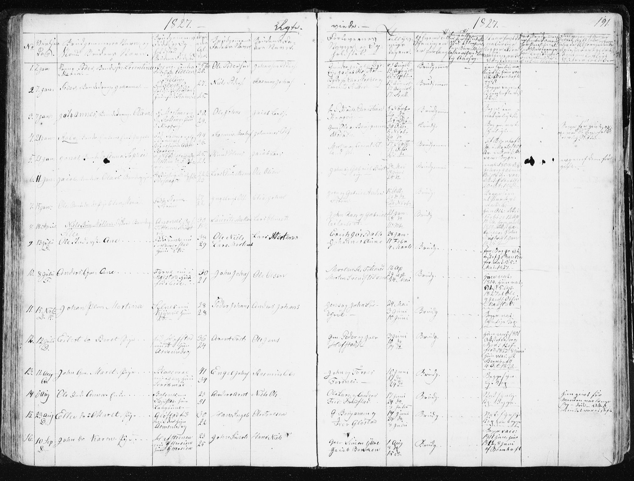 Ministerialprotokoller, klokkerbøker og fødselsregistre - Sør-Trøndelag, SAT/A-1456/634/L0528: Parish register (official) no. 634A04, 1827-1842, p. 191