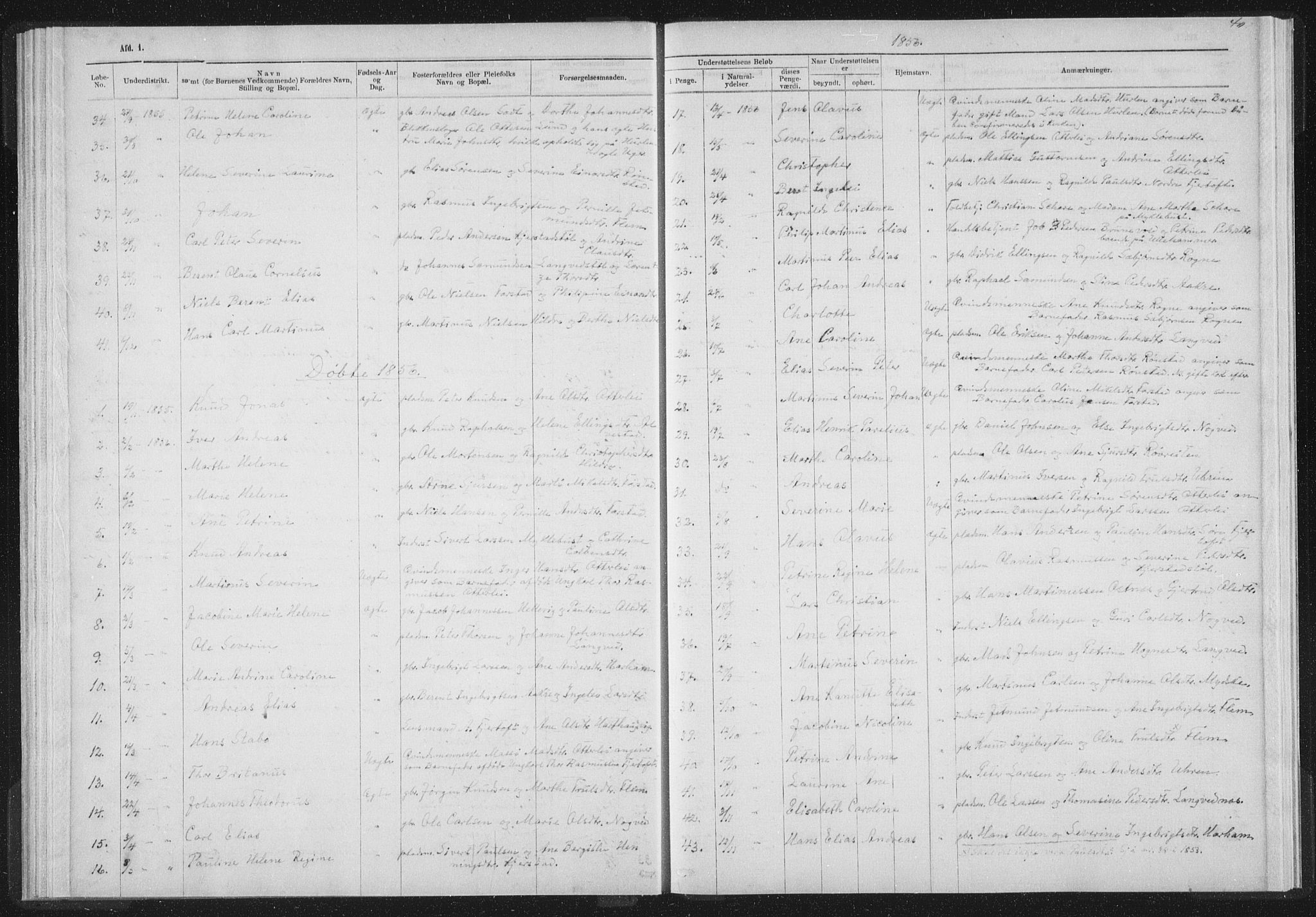 Ministerialprotokoller, klokkerbøker og fødselsregistre - Møre og Romsdal, SAT/A-1454/536/L0514: Parish register (official) no. 536D01, 1840-1875, p. 40