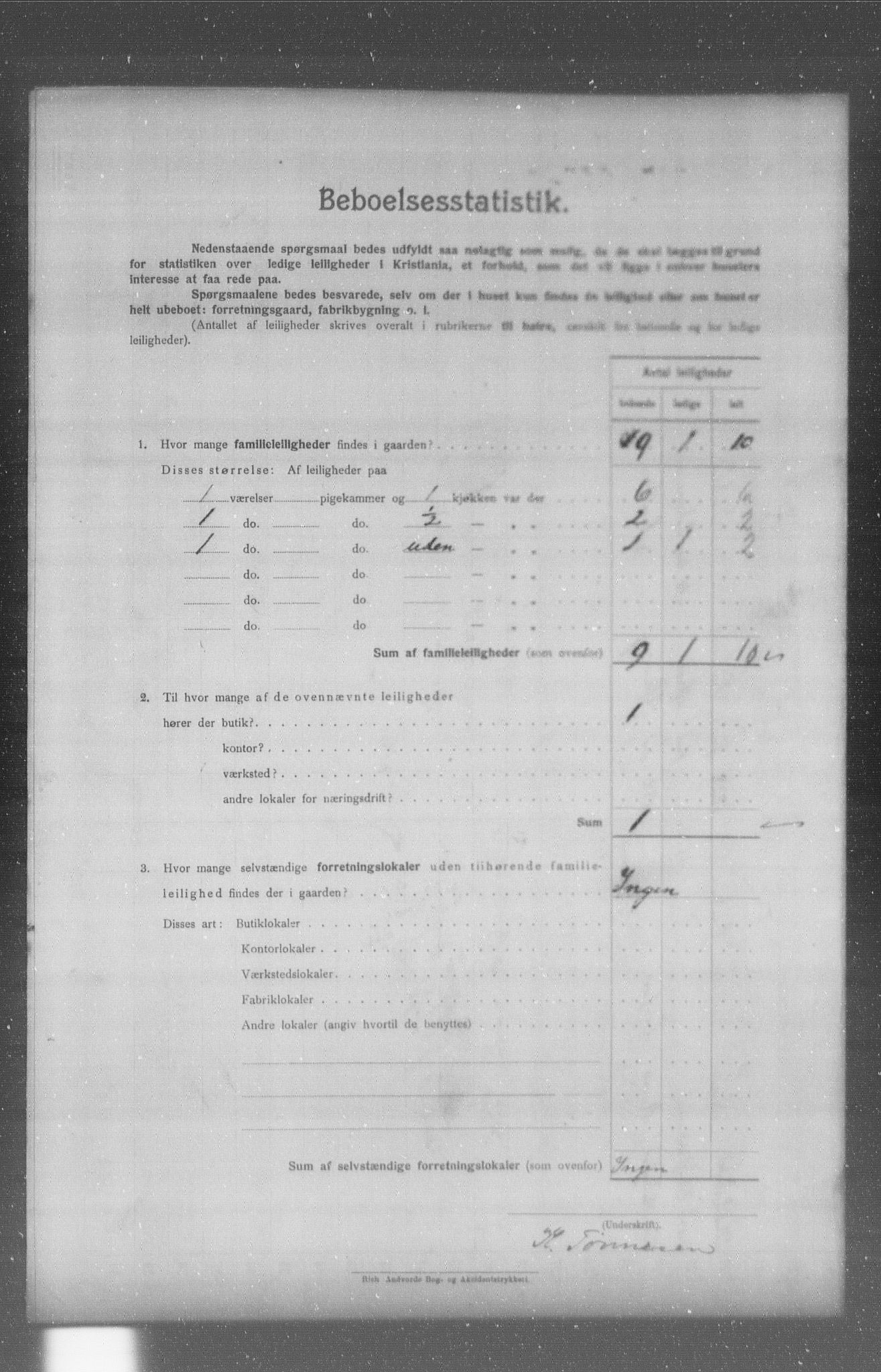 OBA, Municipal Census 1904 for Kristiania, 1904, p. 5054