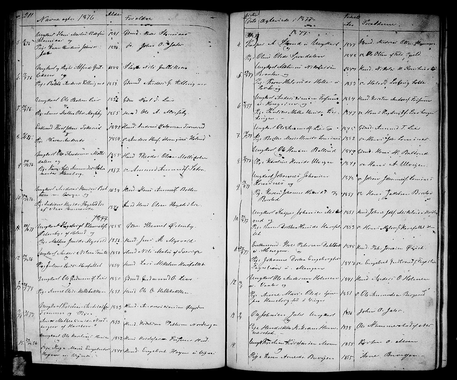 Aurskog prestekontor Kirkebøker, SAO/A-10304a/G/Ga/L0003: Parish register (copy) no. I 3, 1858-1883, p. 201