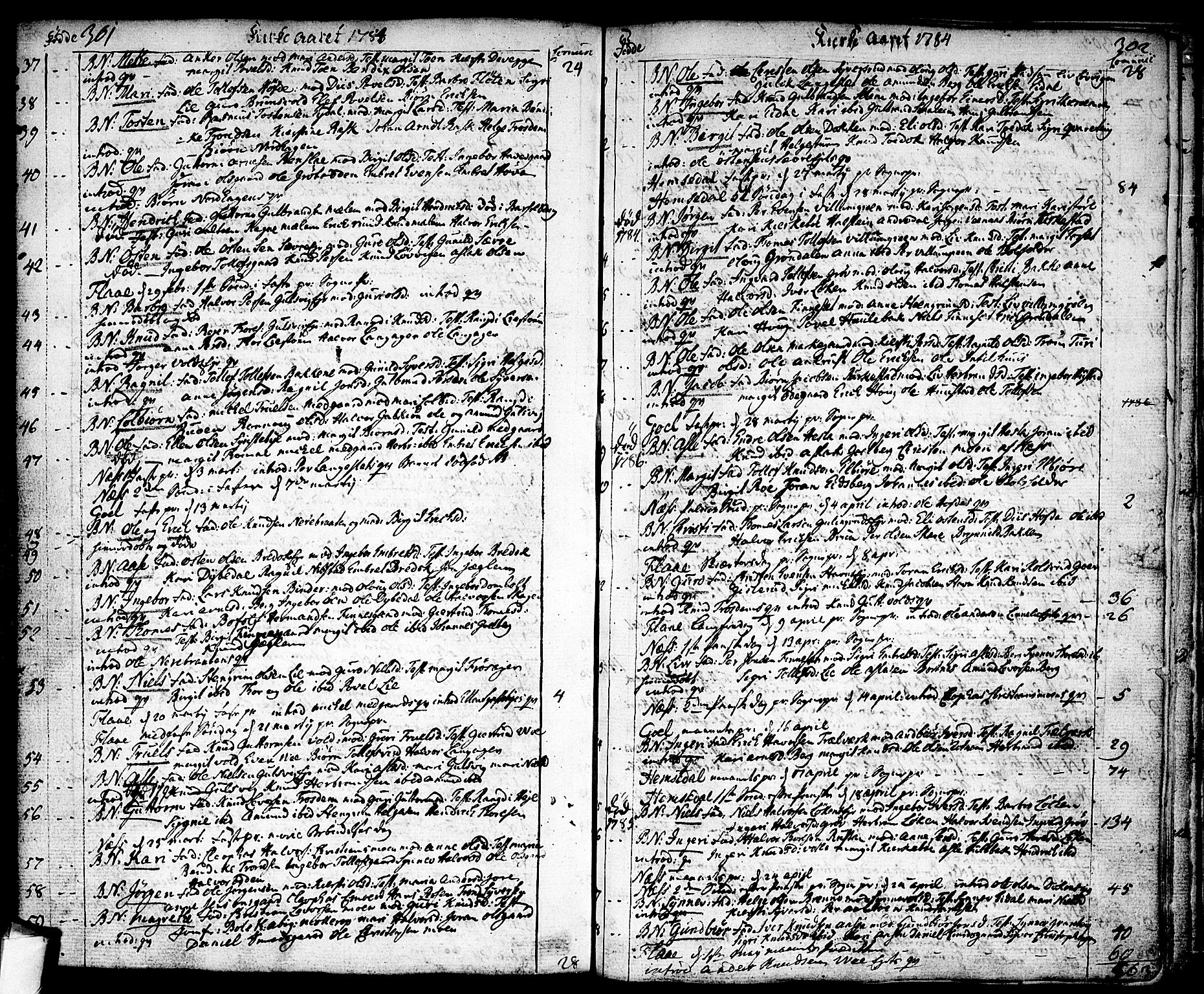 Nes kirkebøker, SAKO/A-236/F/Fa/L0004: Parish register (official) no. 4, 1764-1786, p. 301-302
