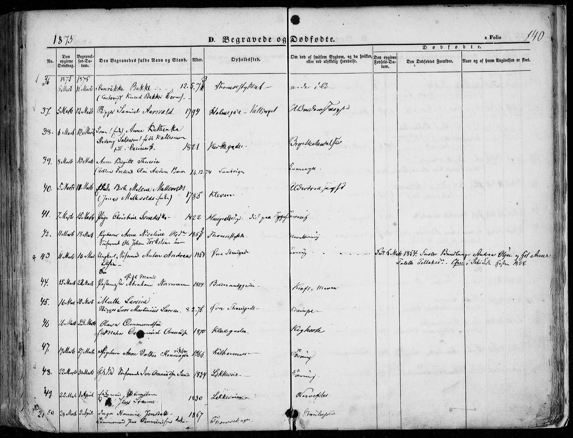 Domkirken sokneprestkontor, AV/SAST-A-101812/001/30/30BA/L0020: Parish register (official) no. A 19, 1858-1877, p. 140