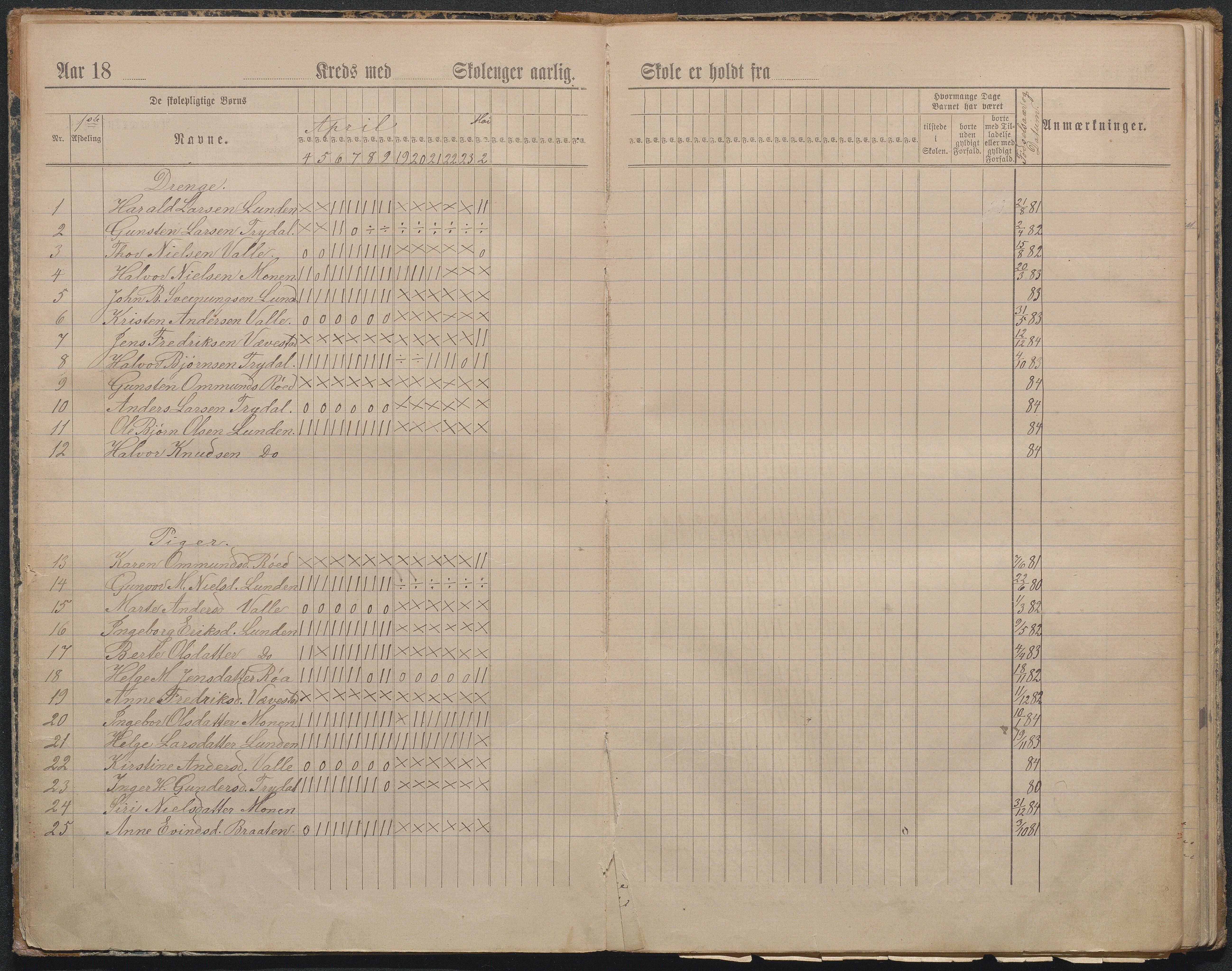 Gjerstad Kommune, Lunden Skole, AAKS/KA0911-550b/F01/L0002: Dagbok, 1891-1906