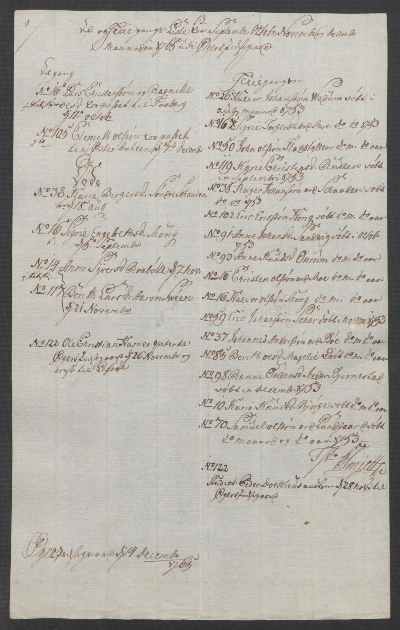 Rentekammeret inntil 1814, Reviderte regnskaper, Fogderegnskap, RA/EA-4092/R17/L1266: Ekstraskatten Gudbrandsdal, 1762-1766, p. 502