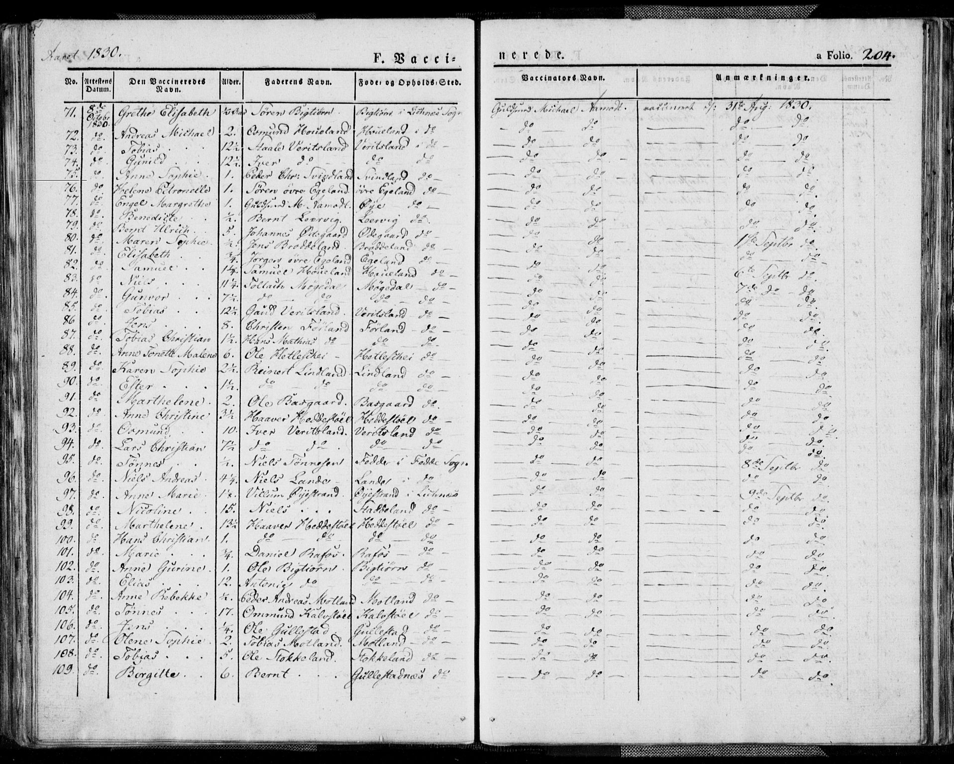 Kvinesdal sokneprestkontor, AV/SAK-1111-0026/F/Fa/Fab/L0004: Parish register (official) no. A 4, 1829-1843, p. 204