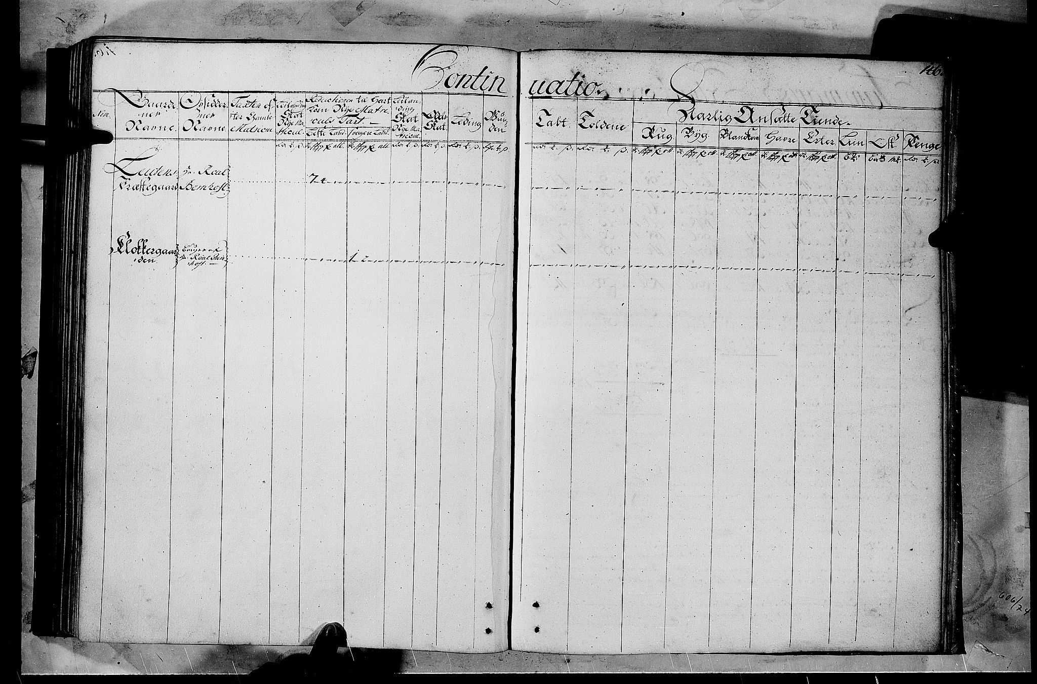 Rentekammeret inntil 1814, Realistisk ordnet avdeling, RA/EA-4070/N/Nb/Nbf/L0103b: Hedmark matrikkelprotokoll, 1723, p. 145b-146a