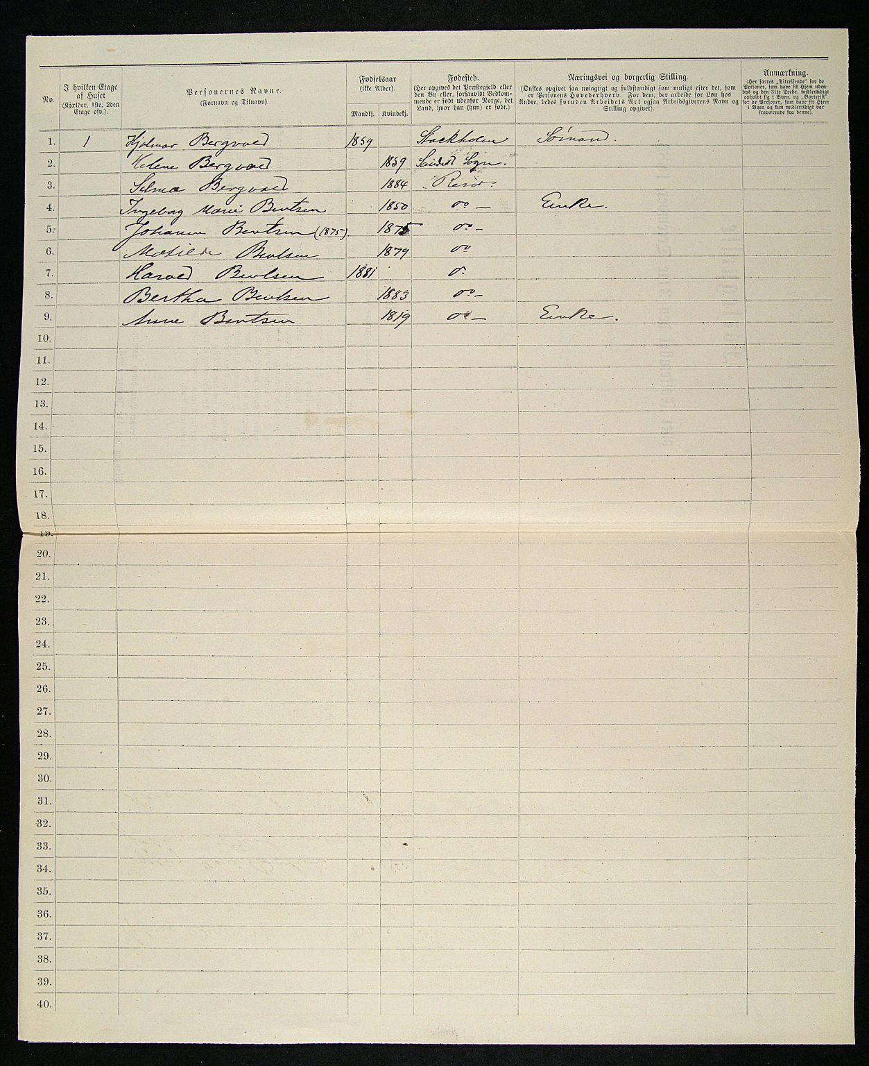 SAK, 1885 census for 0901 Risør, 1885, p. 195