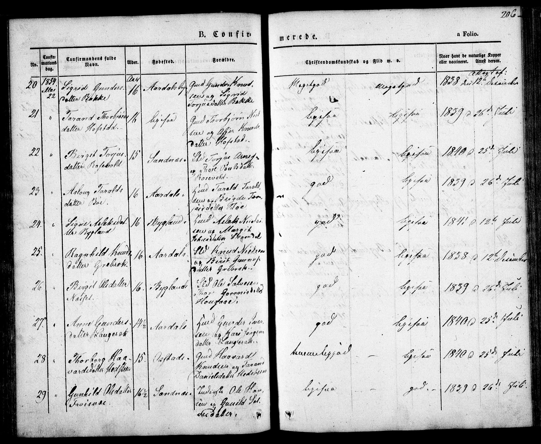 Bygland sokneprestkontor, AV/SAK-1111-0006/F/Fa/Fab/L0004: Parish register (official) no. A 4, 1842-1858, p. 206