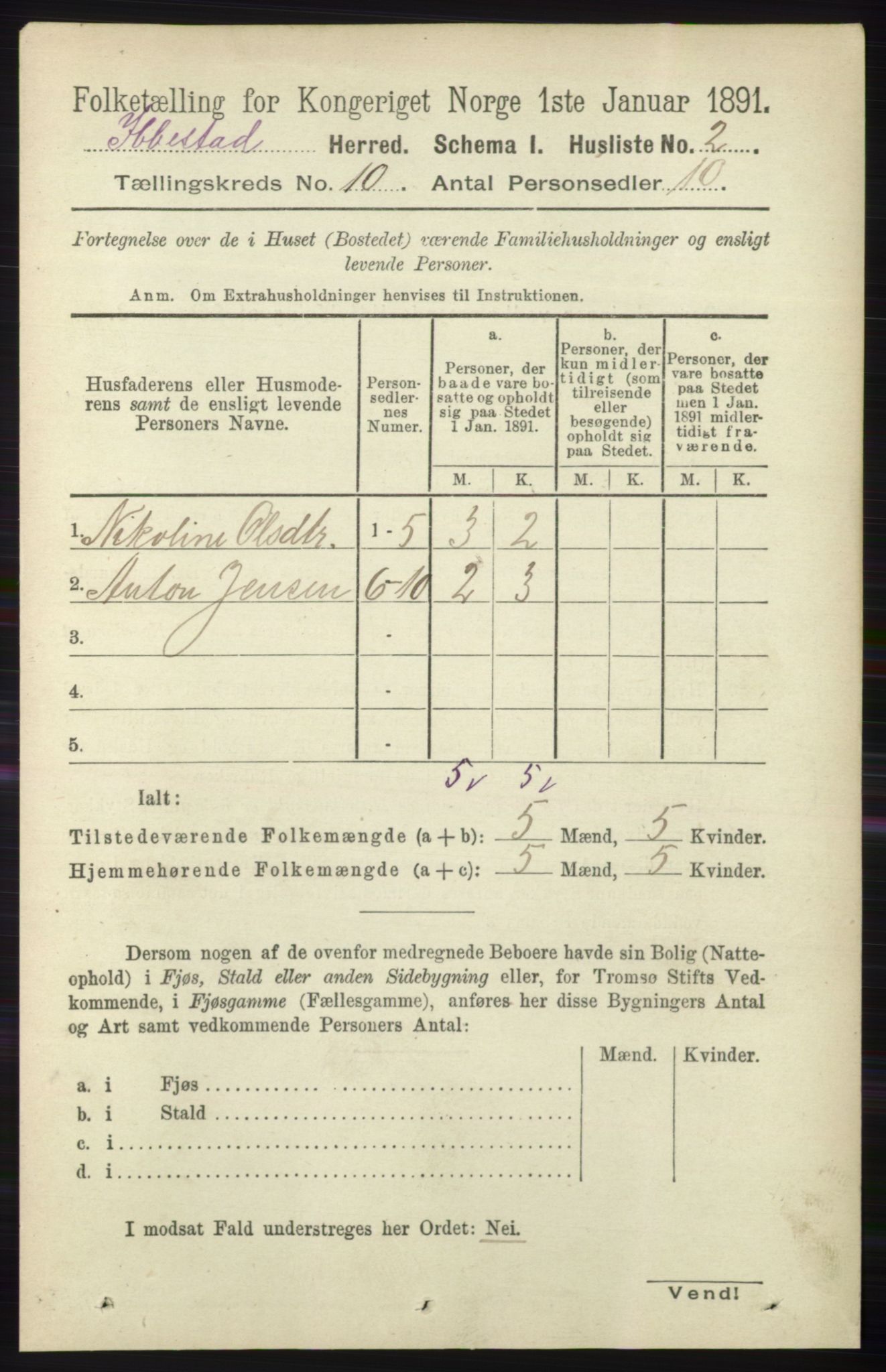 RA, 1891 census for 1917 Ibestad, 1891, p. 6776