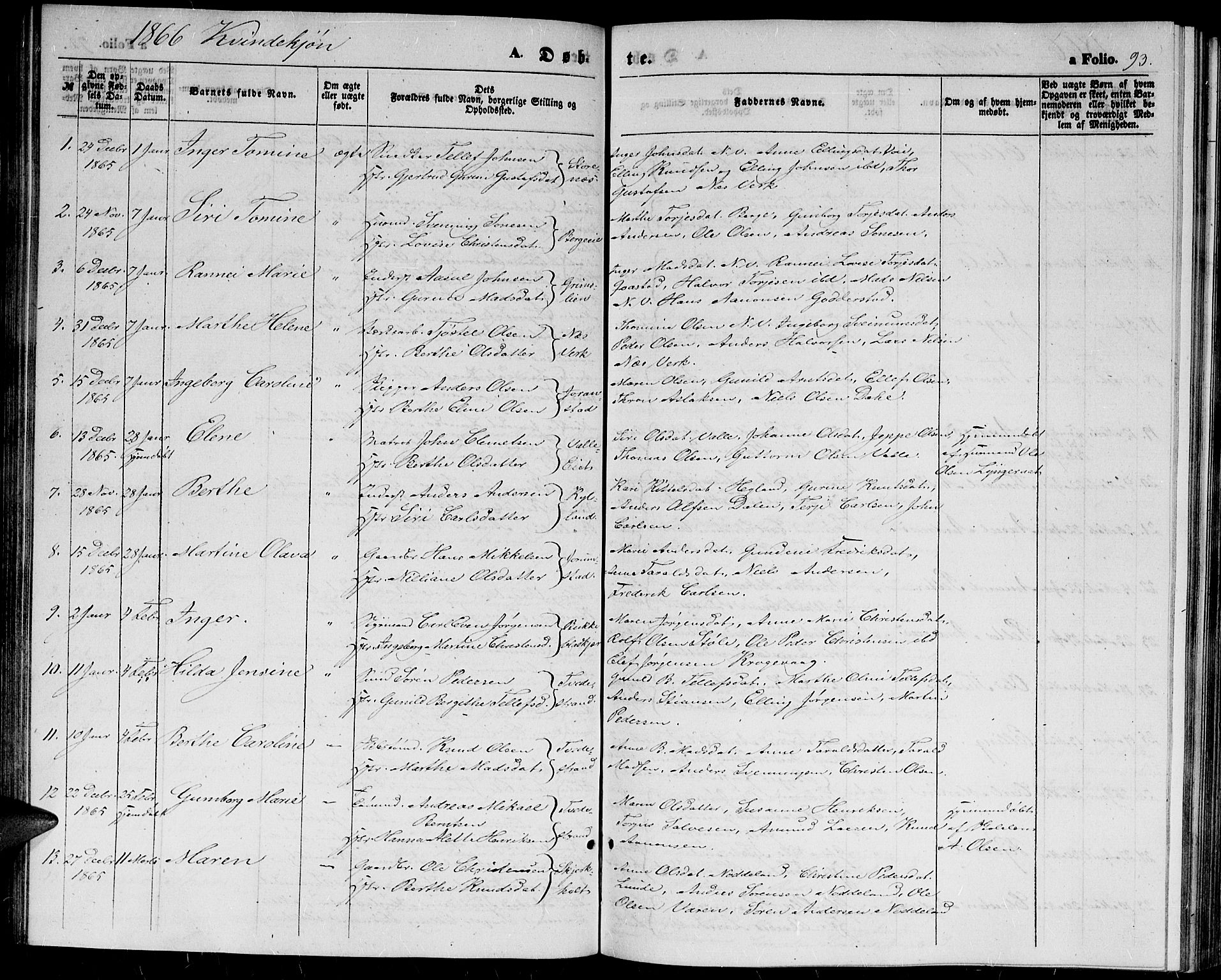 Holt sokneprestkontor, AV/SAK-1111-0021/F/Fb/L0008: Parish register (copy) no. B 8, 1858-1871, p. 93