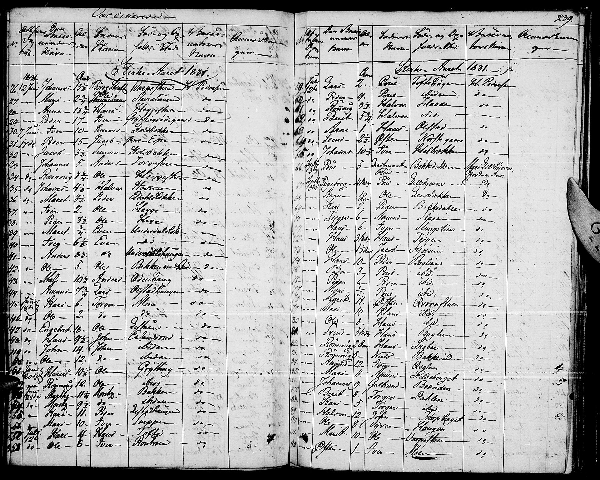 Fron prestekontor, AV/SAH-PREST-078/H/Ha/Haa/L0003: Parish register (official) no. 3, 1828-1838, p. 239