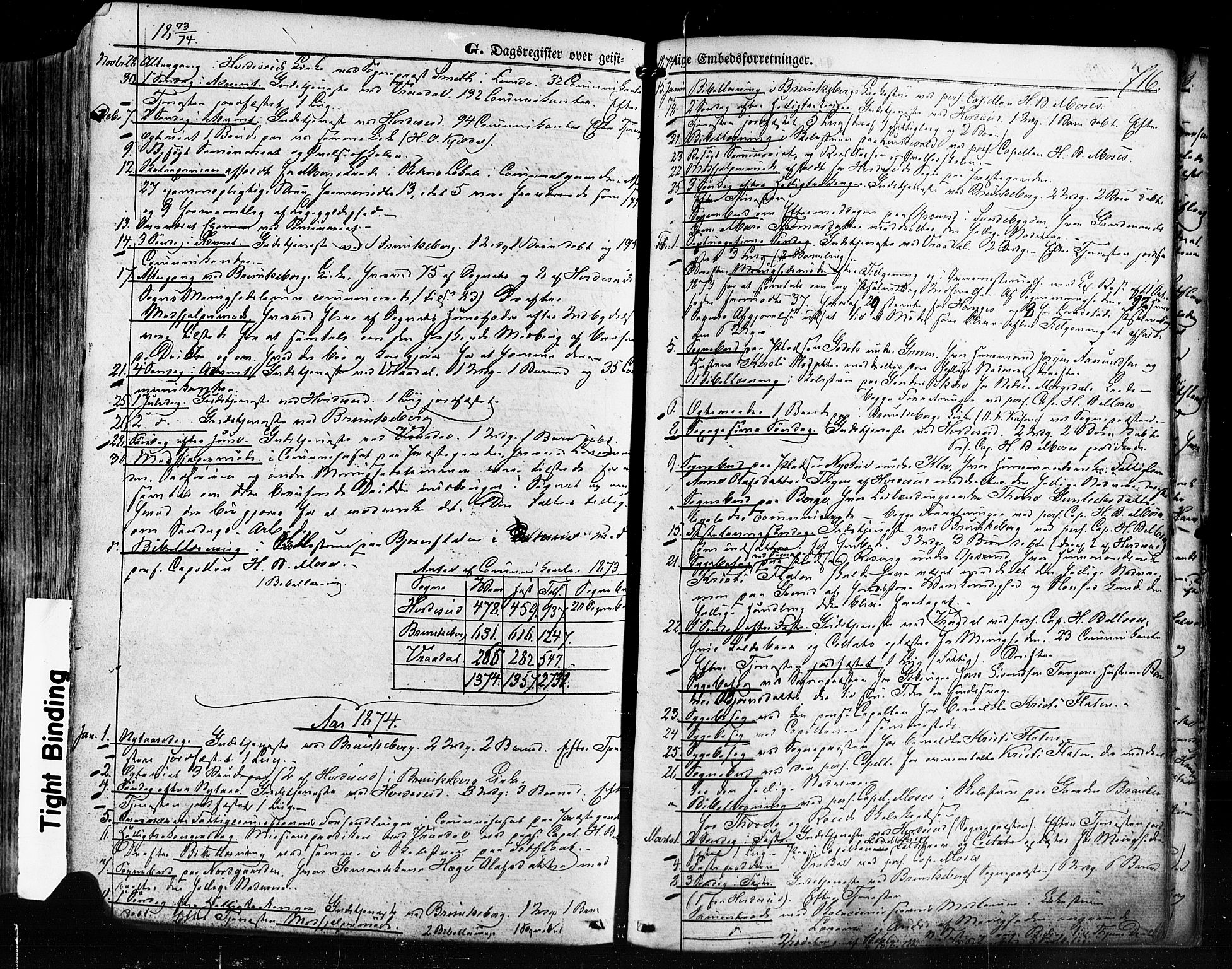 Kviteseid kirkebøker, SAKO/A-276/F/Fa/L0007: Parish register (official) no. I 7, 1859-1881, p. 716