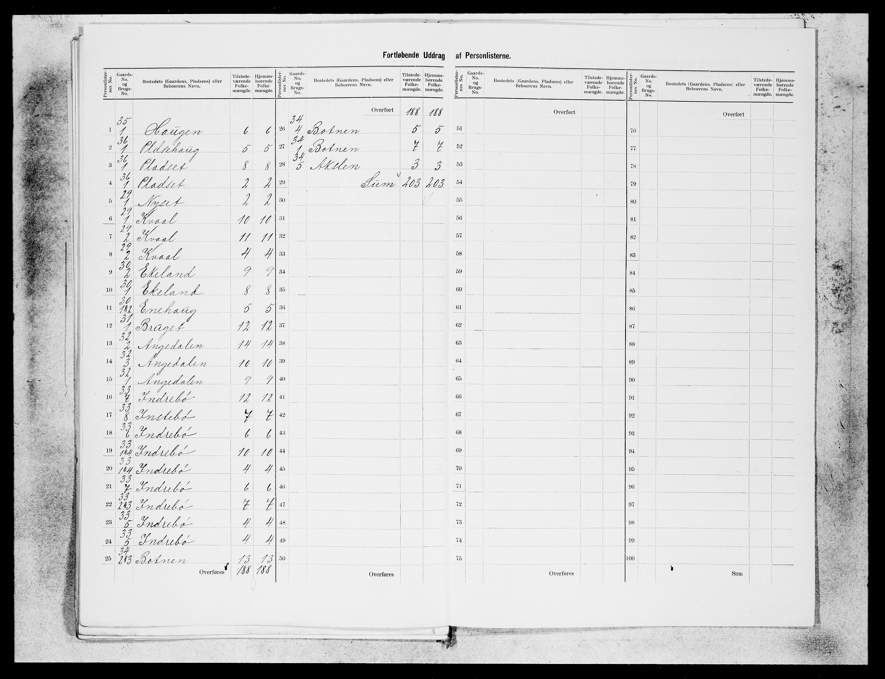 SAB, 1900 census for Førde, 1900, p. 14