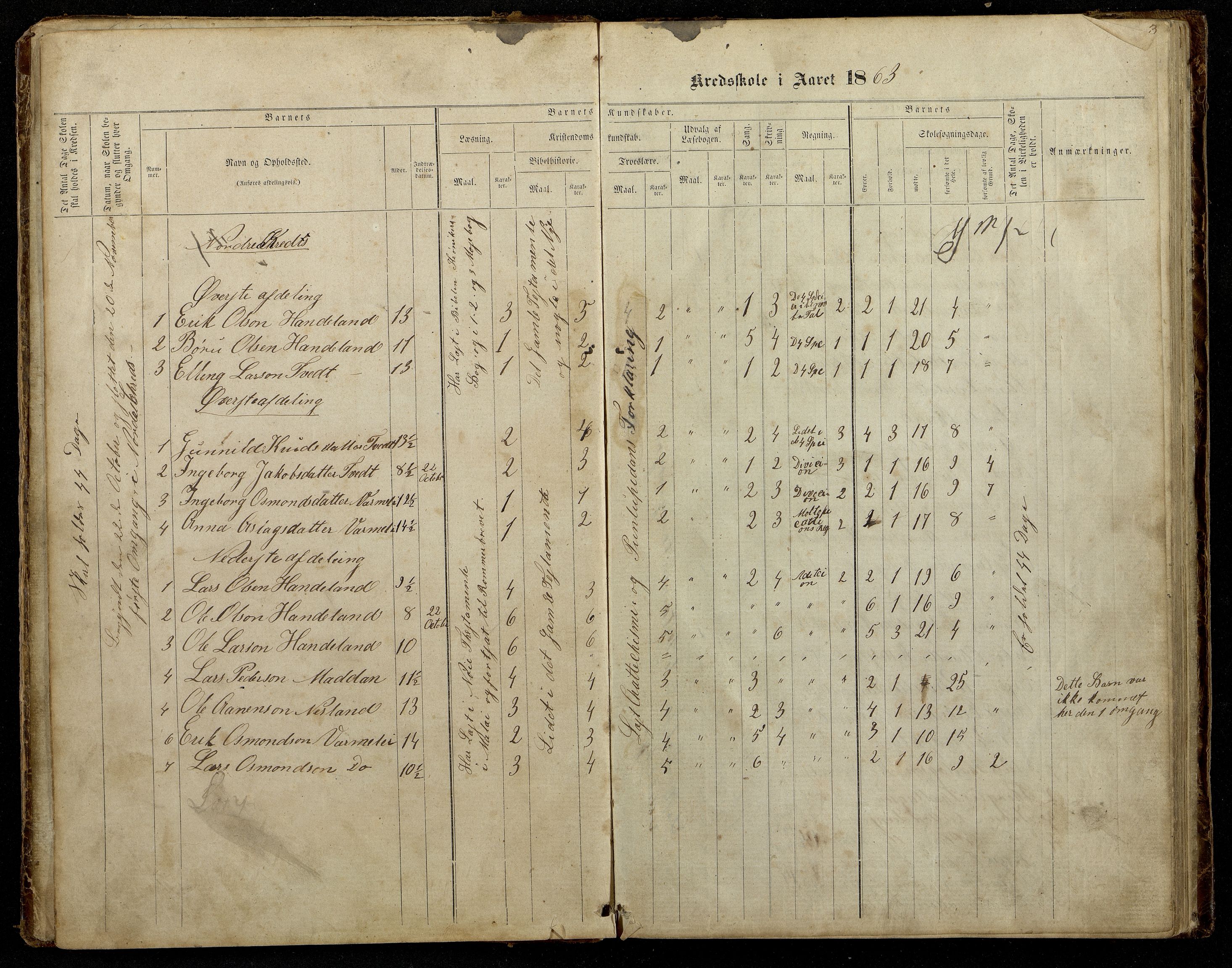 Åseral kommune - Longnavatn og Tjaldal Skoledistrikt, ARKSOR/1026ÅS557/I/L0001: Dagbok - Østre og Vestre Lognevand, 1855-1895