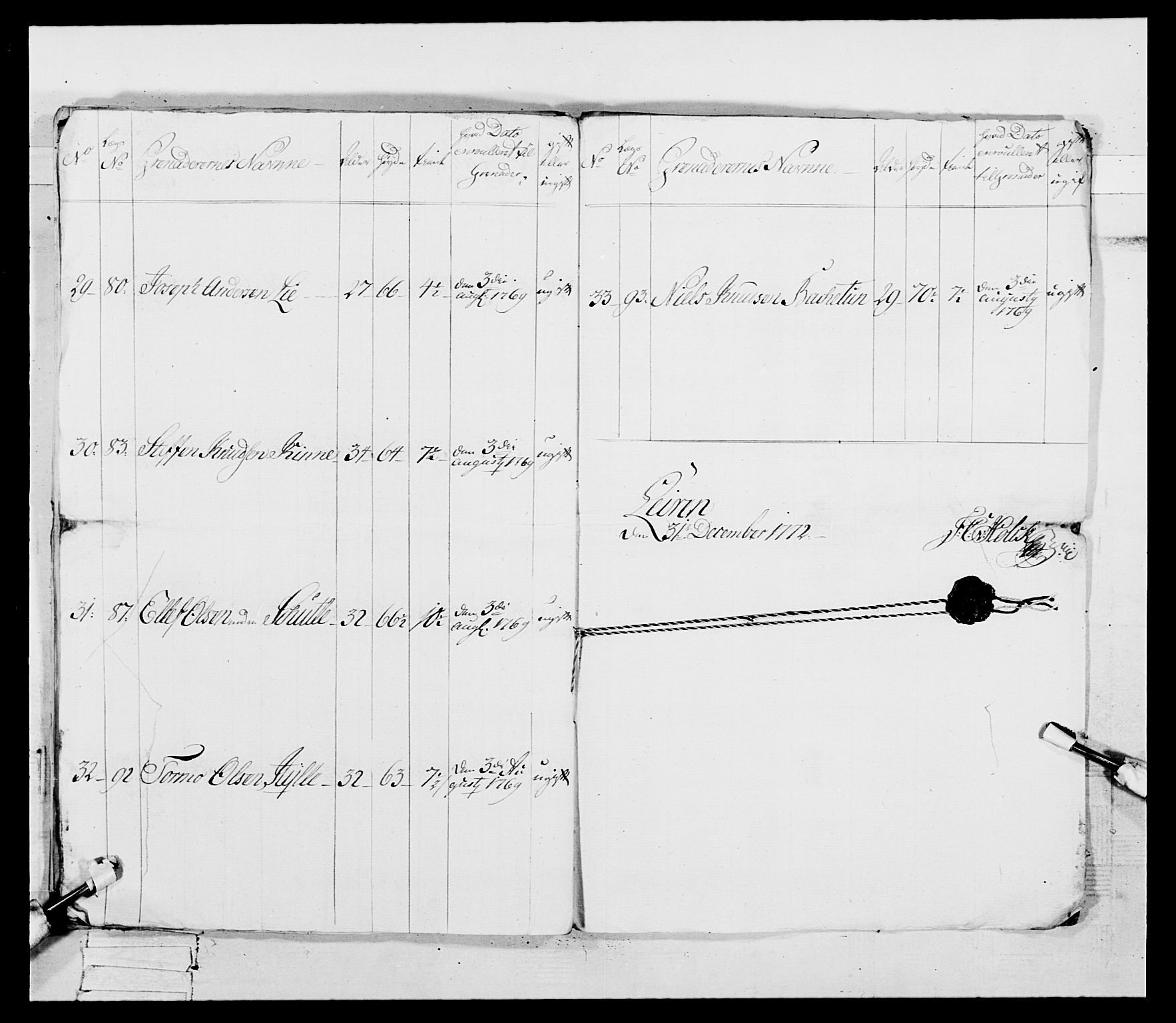 Generalitets- og kommissariatskollegiet, Det kongelige norske kommissariatskollegium, AV/RA-EA-5420/E/Eh/L0093: 2. Bergenhusiske nasjonale infanteriregiment, 1772-1774, p. 67