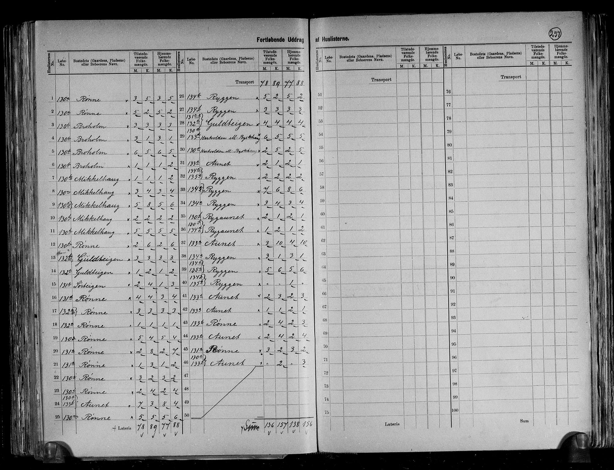 RA, 1891 census for 1621 Ørland, 1891, p. 23