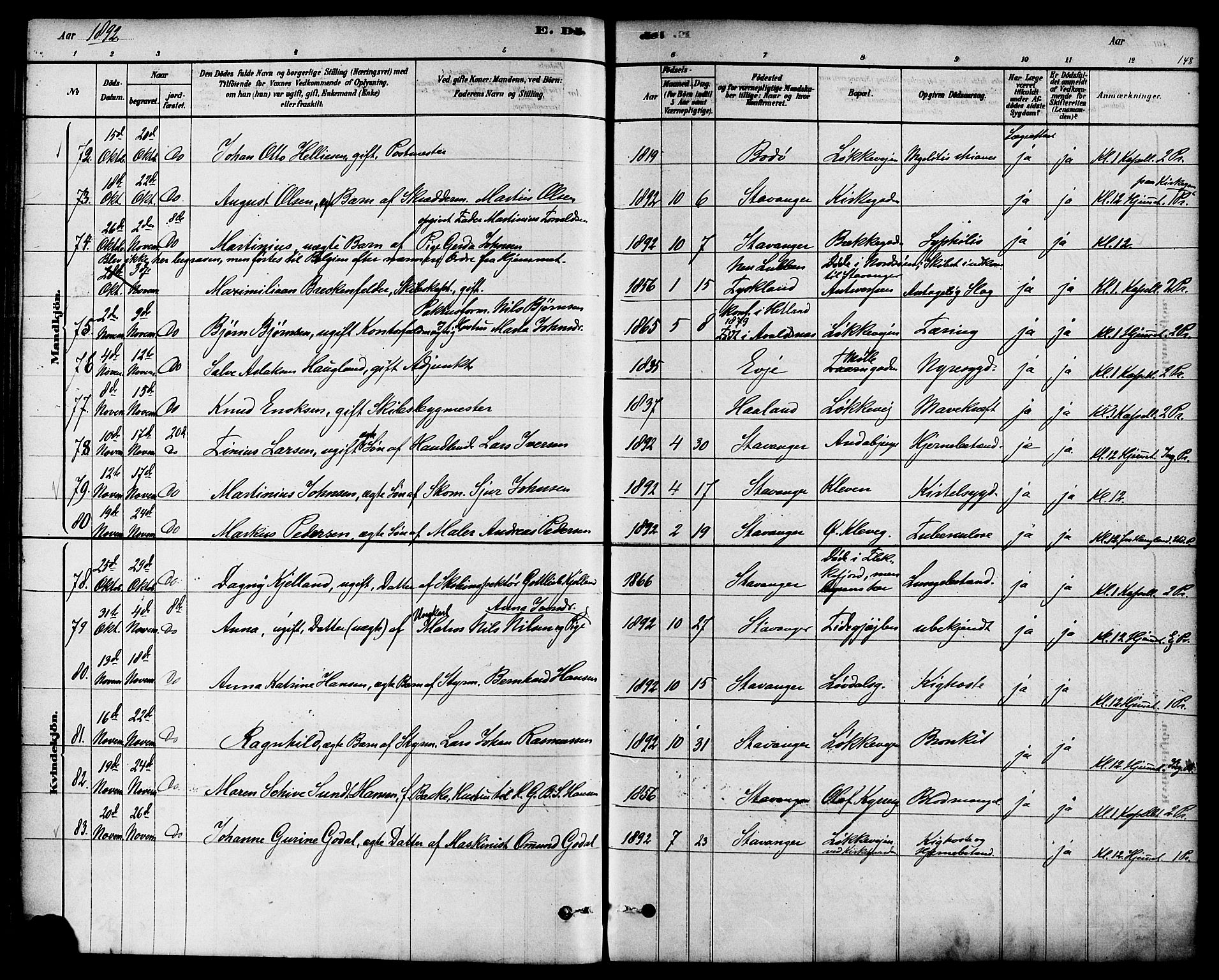 Domkirken sokneprestkontor, SAST/A-101812/001/30/30BA/L0027: Parish register (official) no. A 26, 1878-1896, p. 148