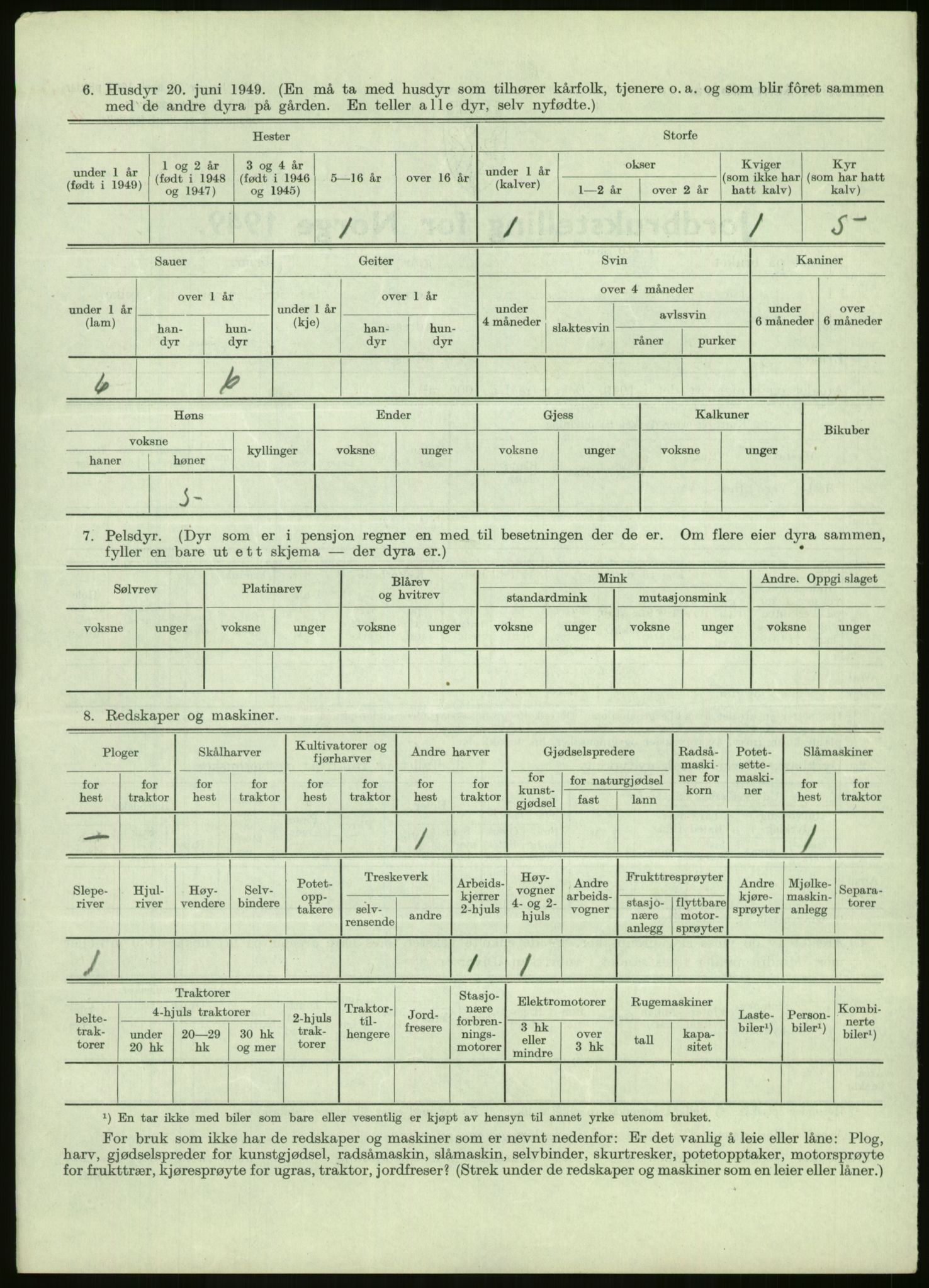 Statistisk sentralbyrå, Næringsøkonomiske emner, Jordbruk, skogbruk, jakt, fiske og fangst, AV/RA-S-2234/G/Gc/L0438: Troms: Salangen og Bardu, 1949, p. 1534